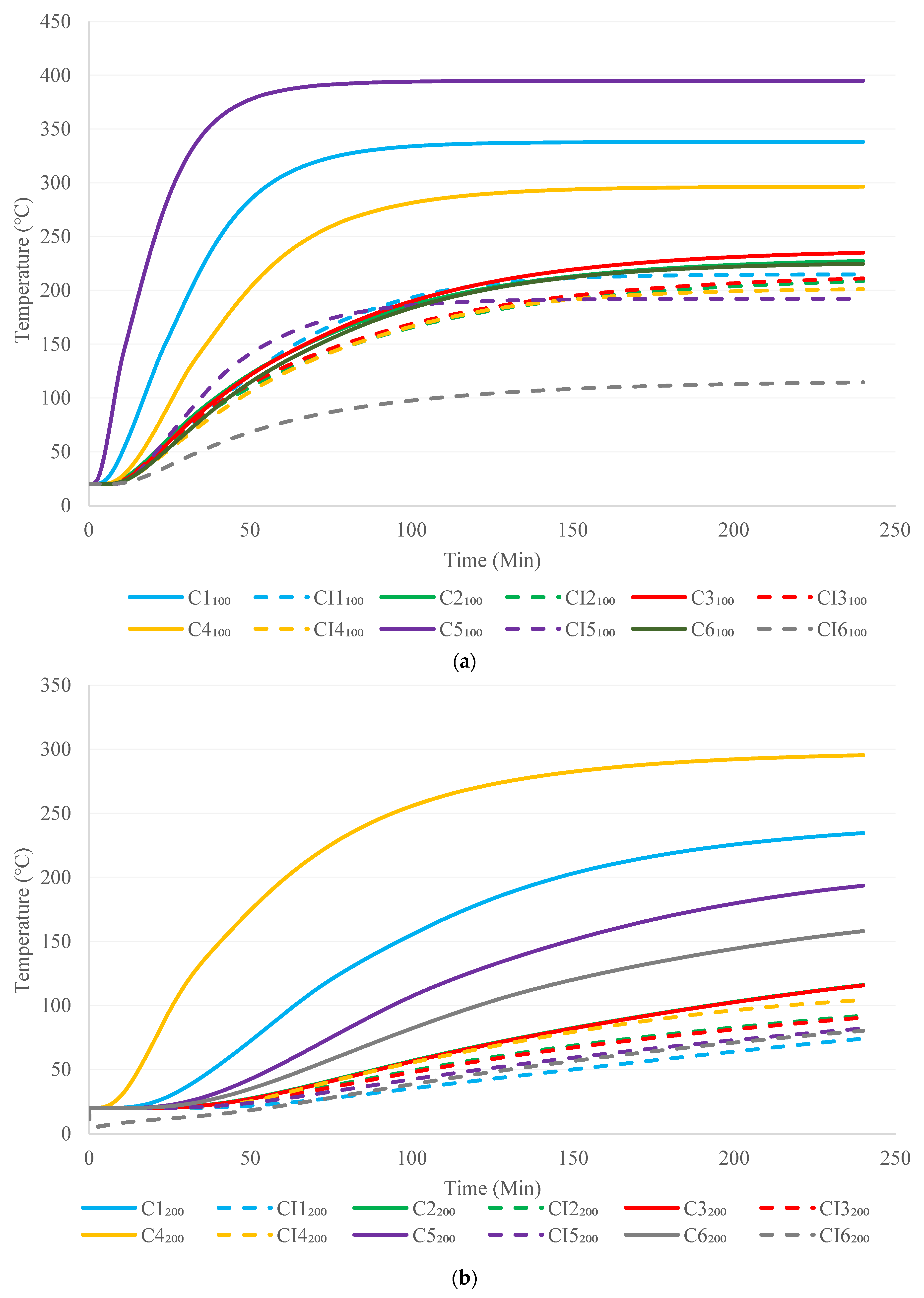 Buildings 12 00111 g010