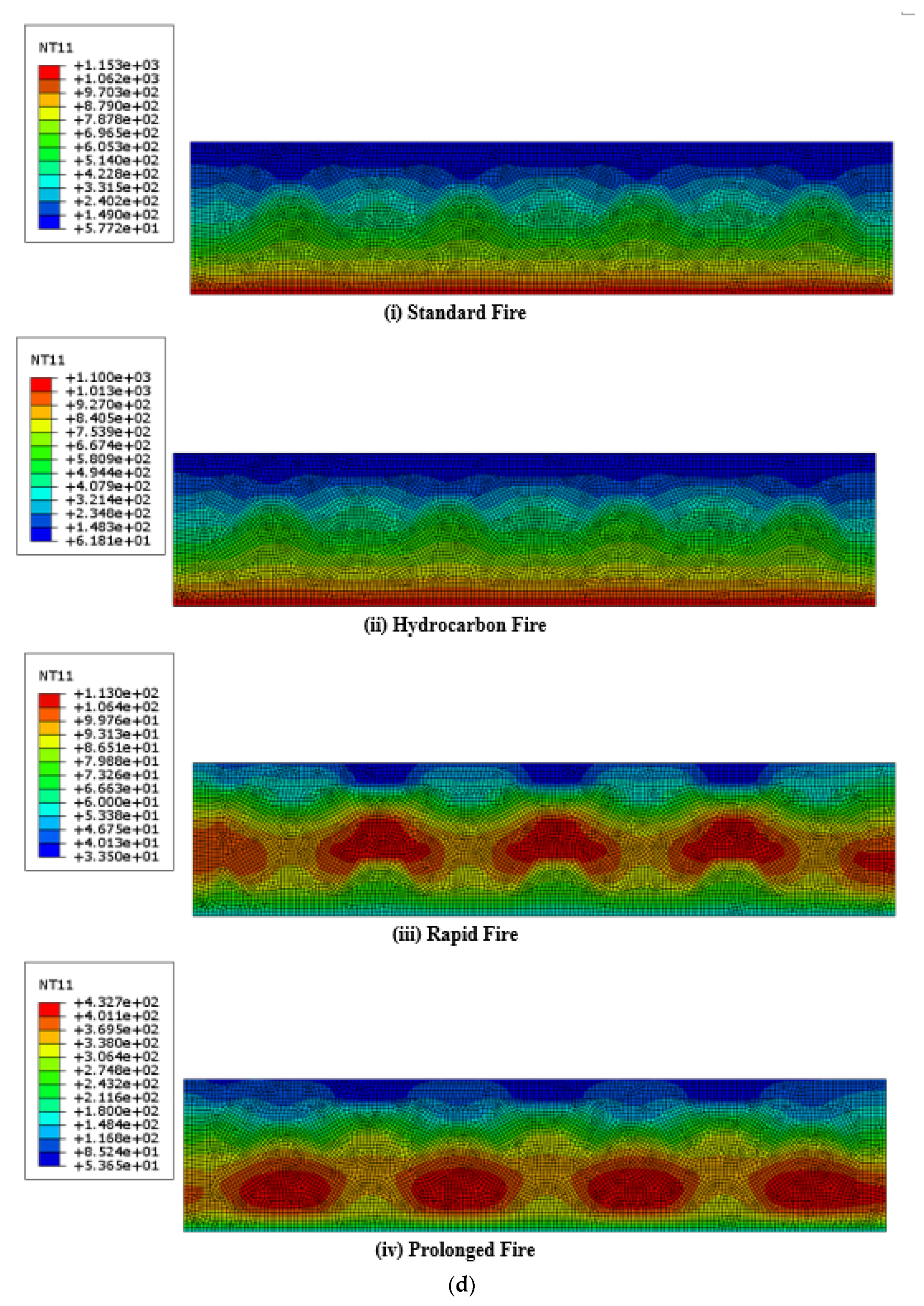 Buildings 12 00111 g015d