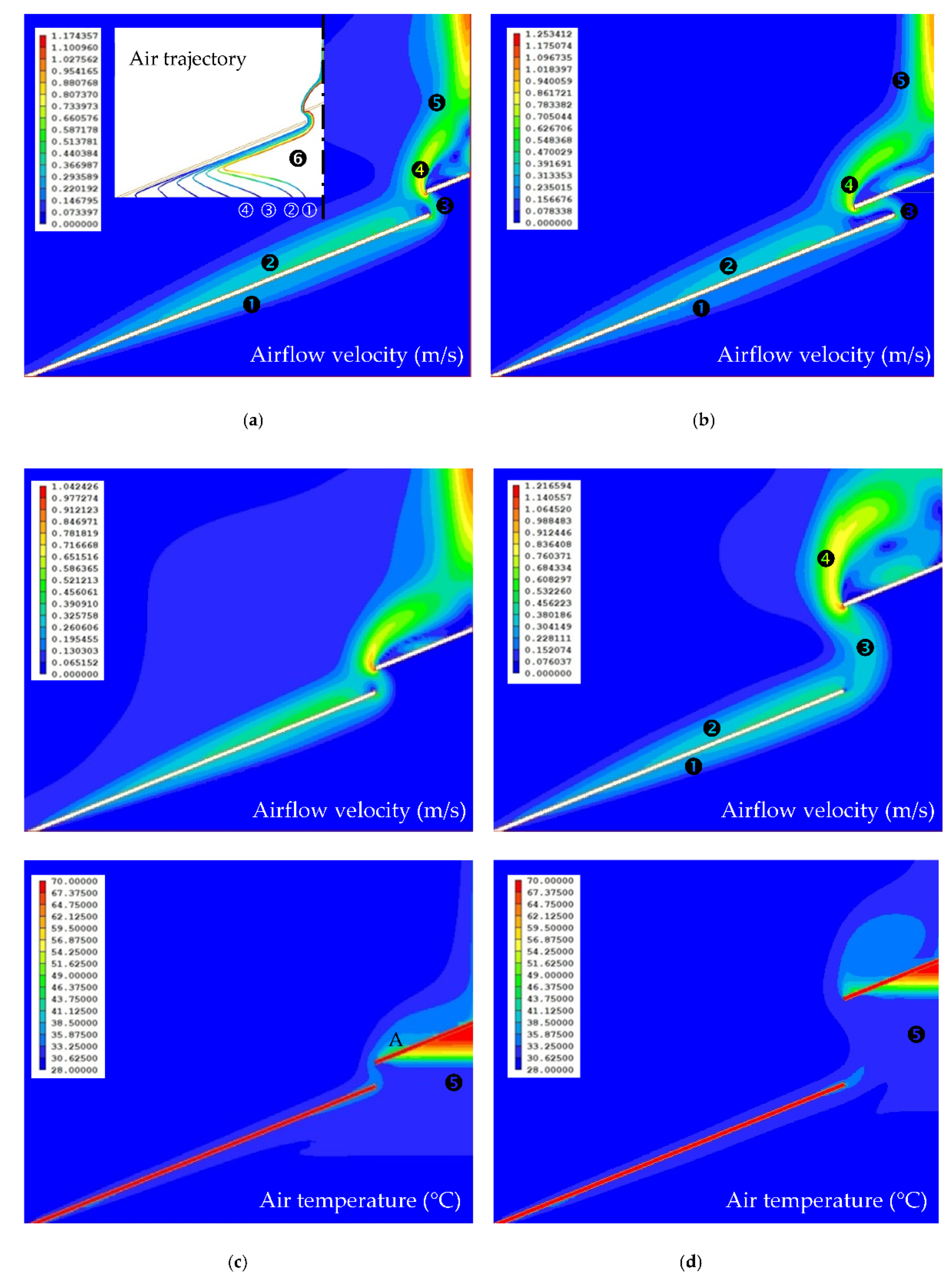 Buildings 12 00112 g004