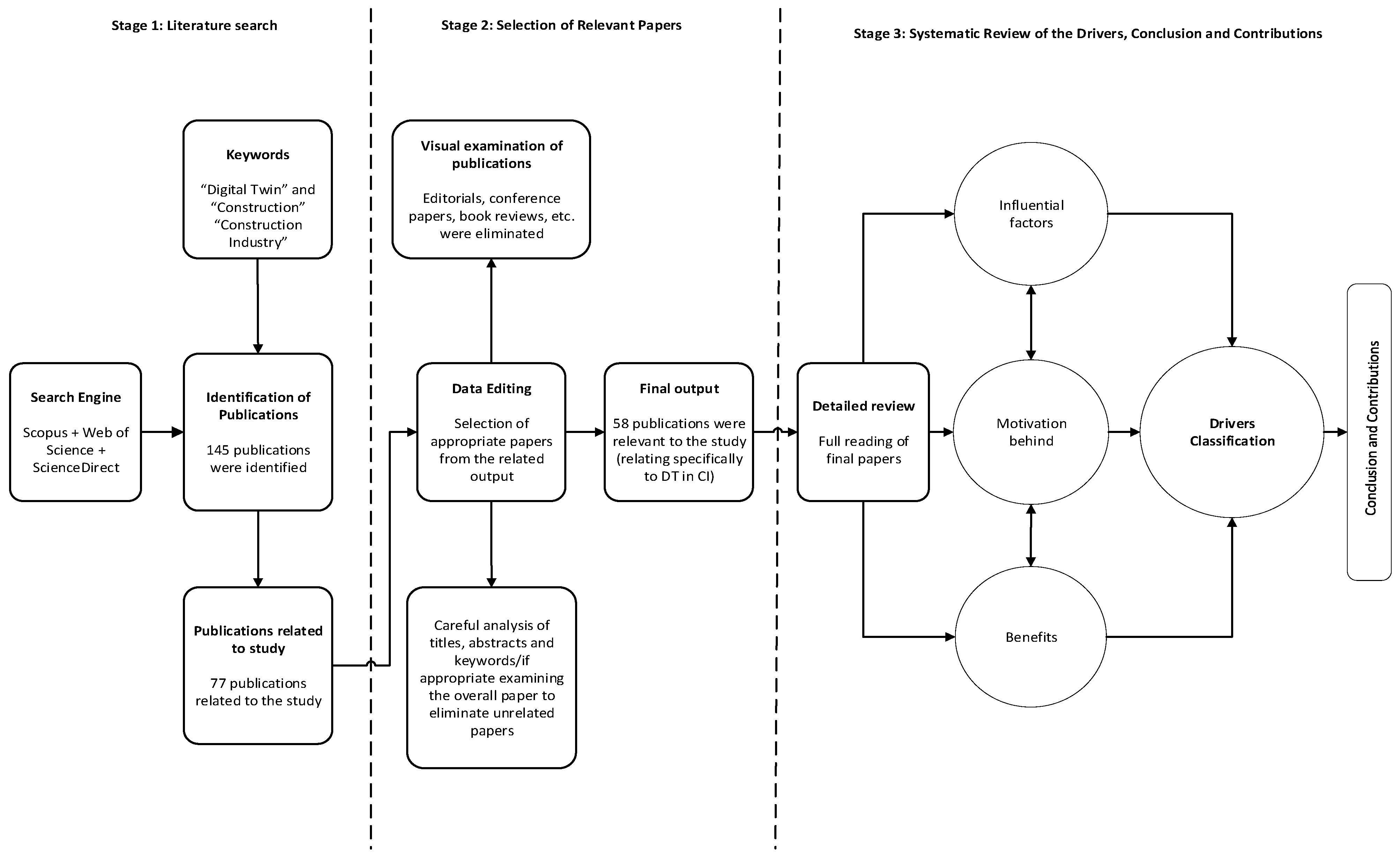 Buildings 12 00113 g001