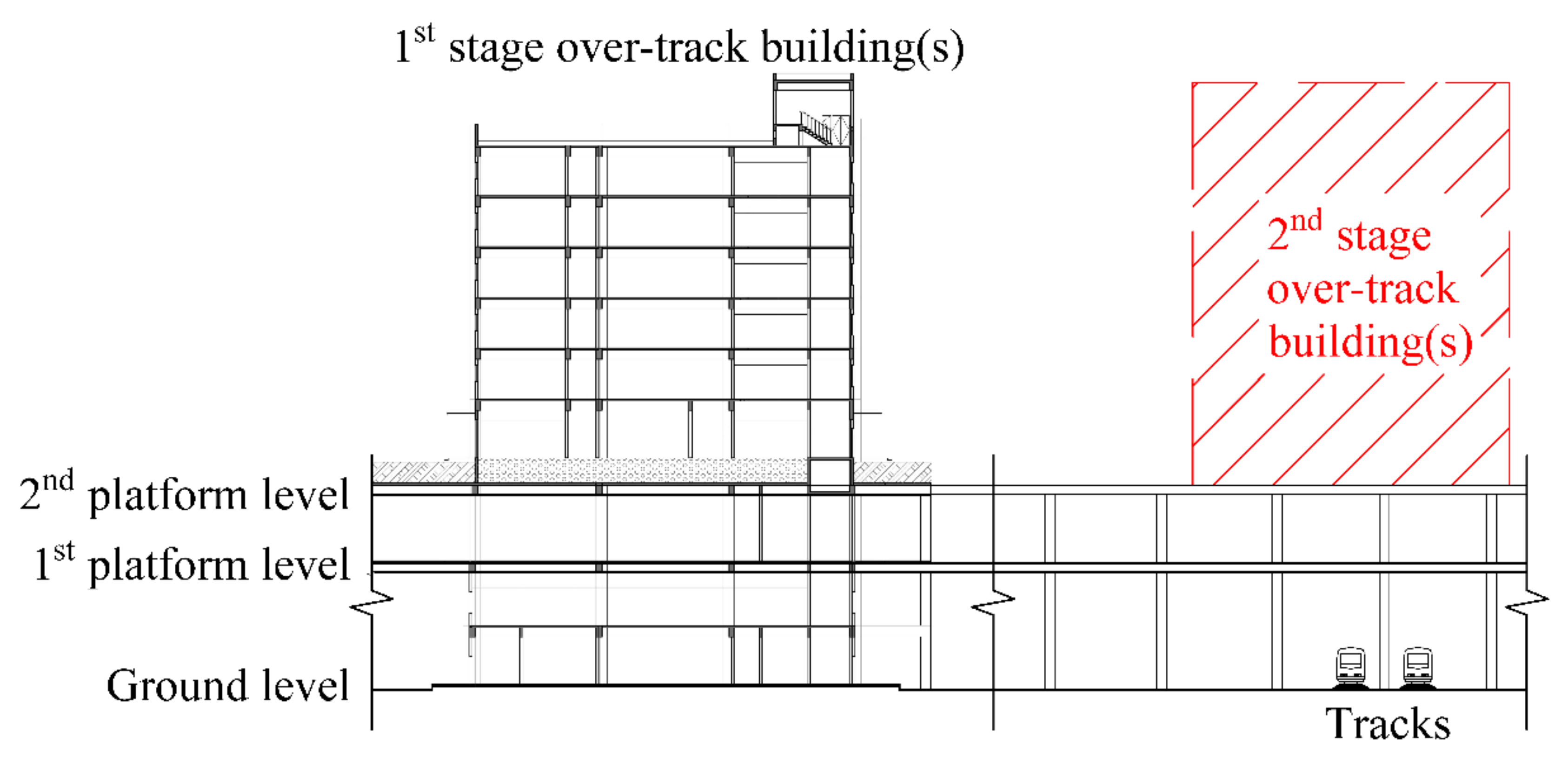 Buildings 12 00114 g001