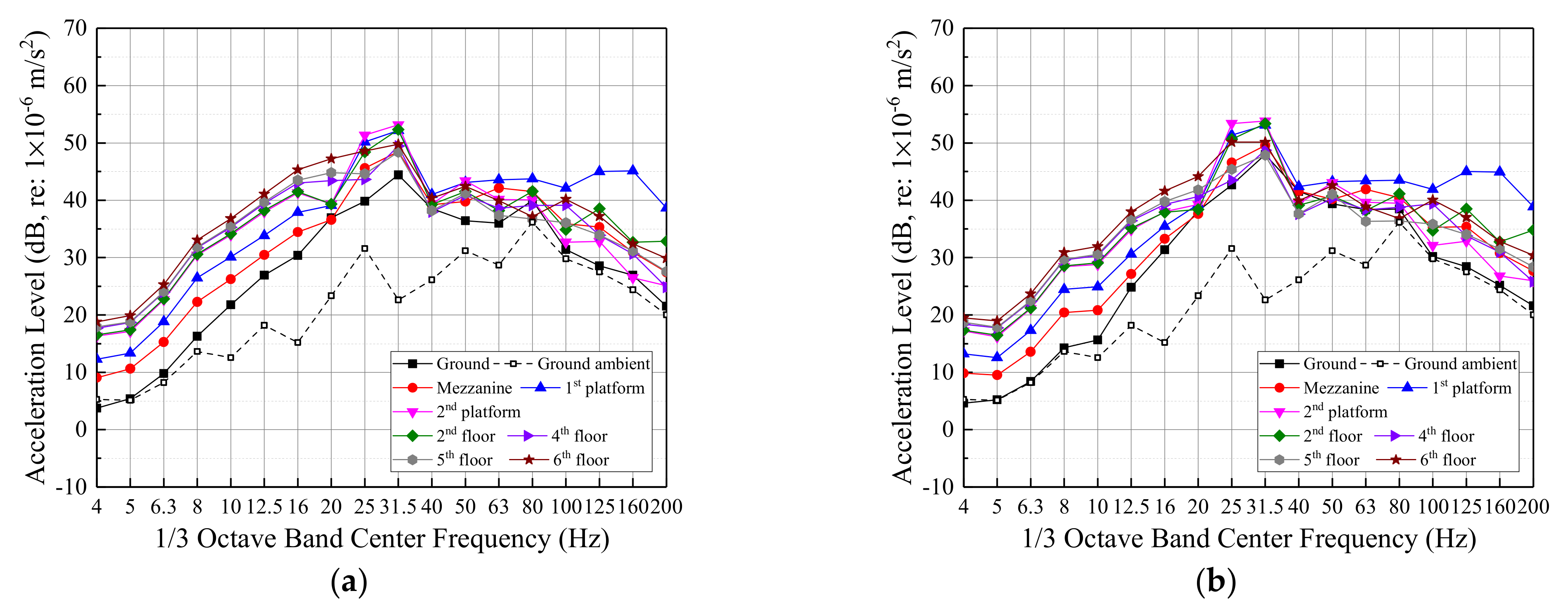 Buildings 12 00114 g008