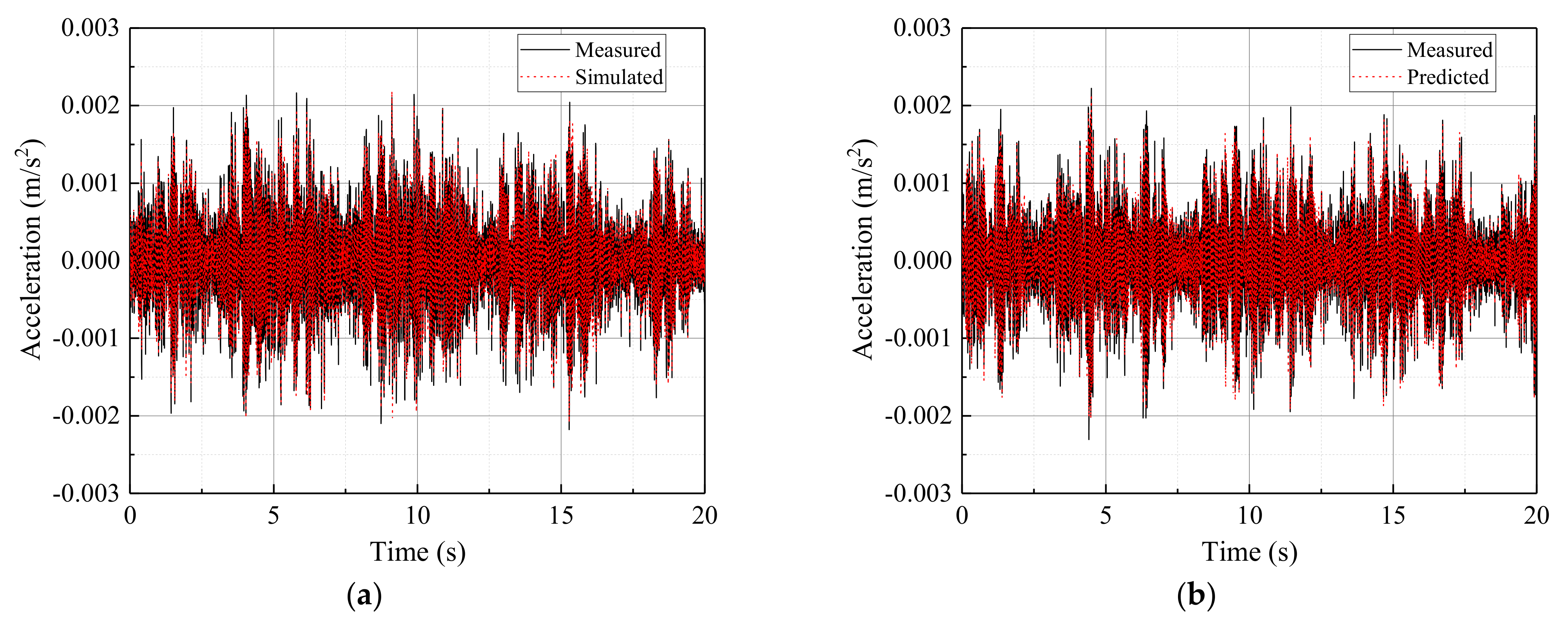 Buildings 12 00114 g012