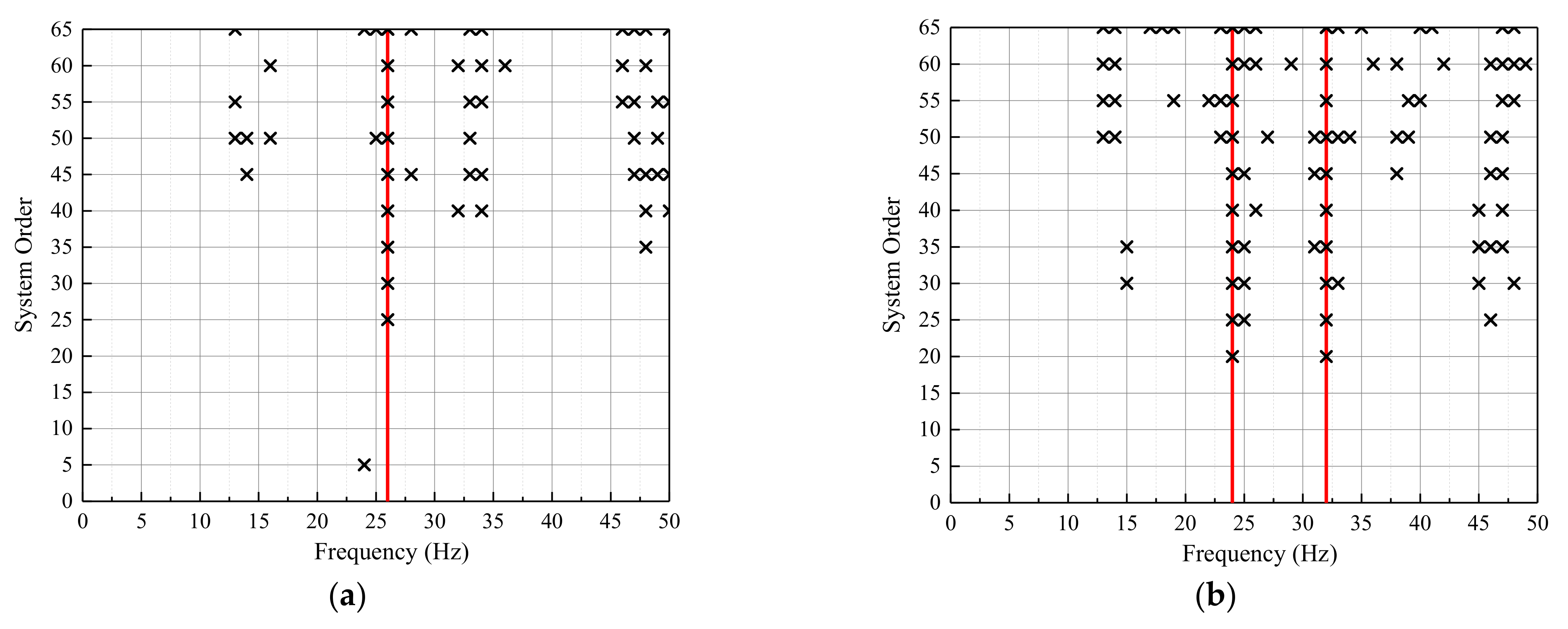 Buildings 12 00114 g017