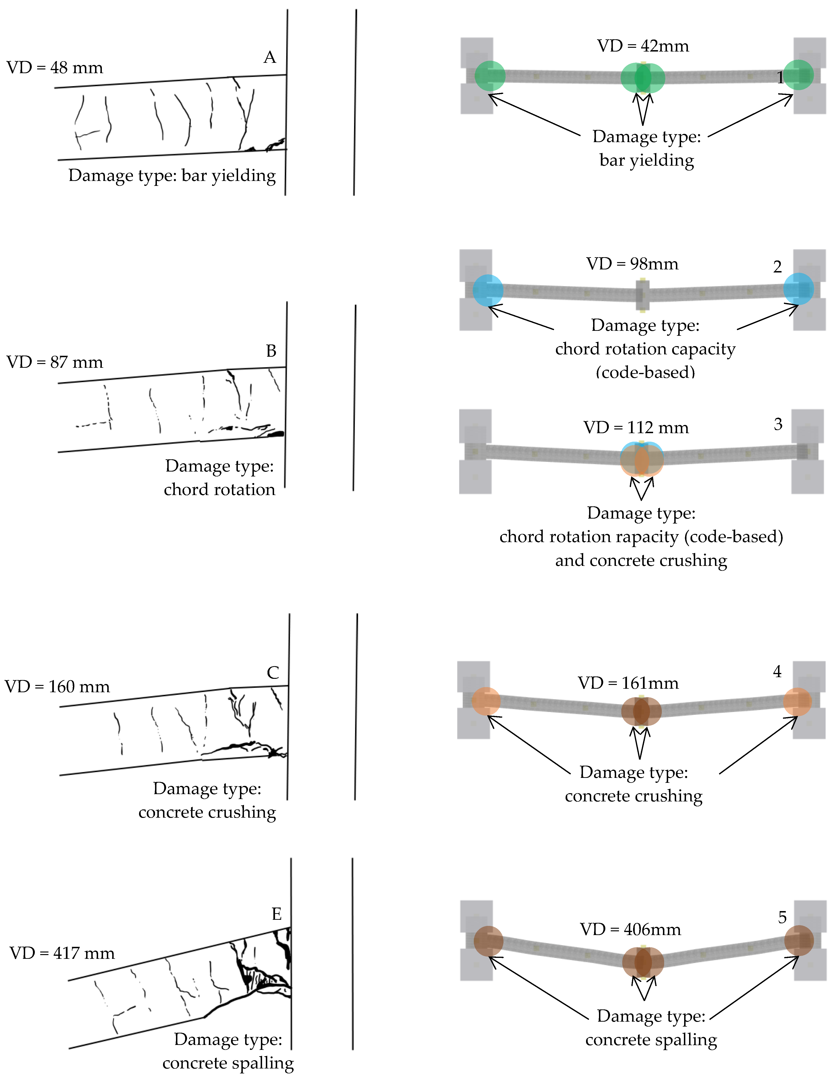 Buildings 12 00122 g010a