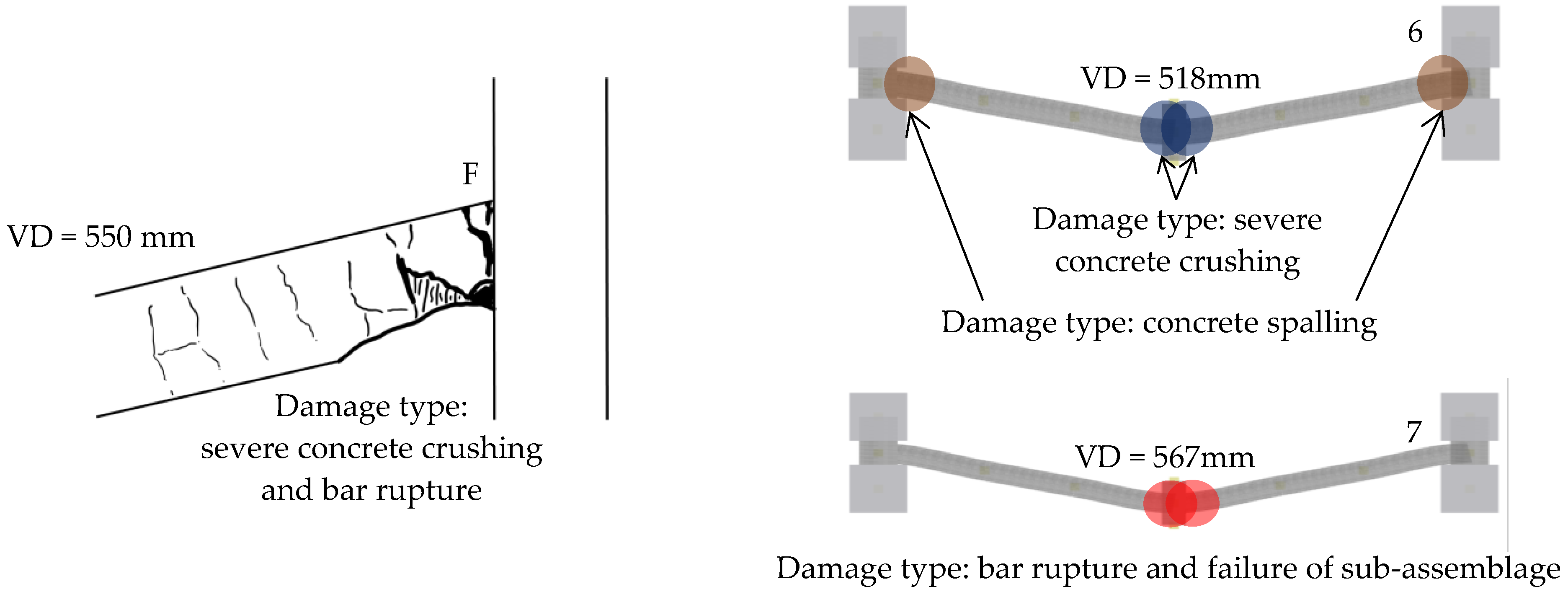 Buildings 12 00122 g010b