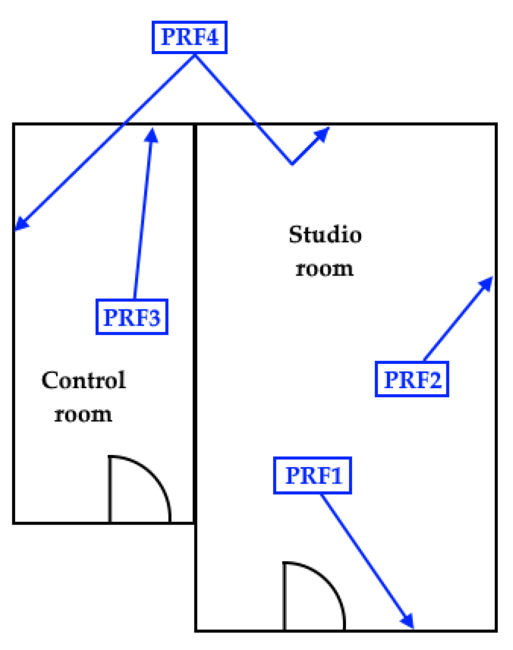 Buildings 12 00123 g015