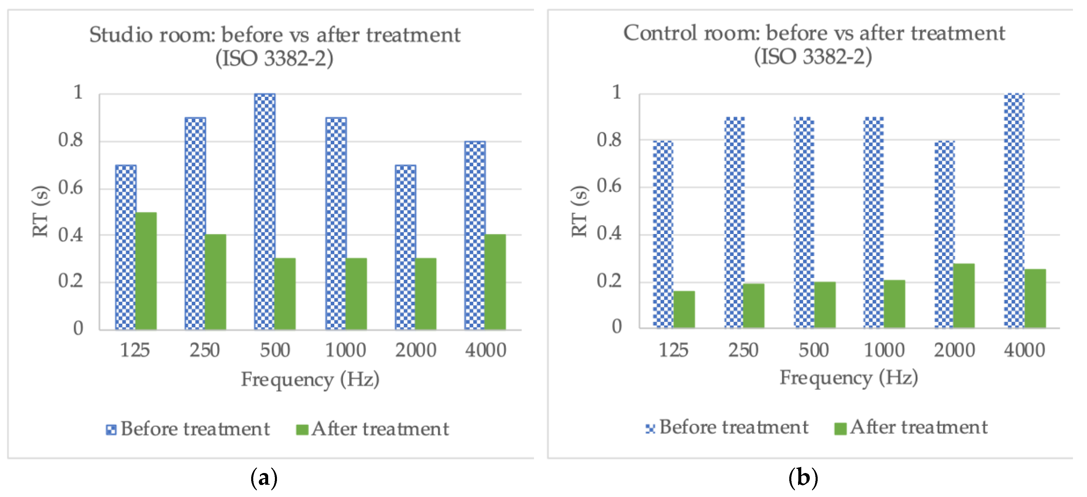 Buildings 12 00123 g019