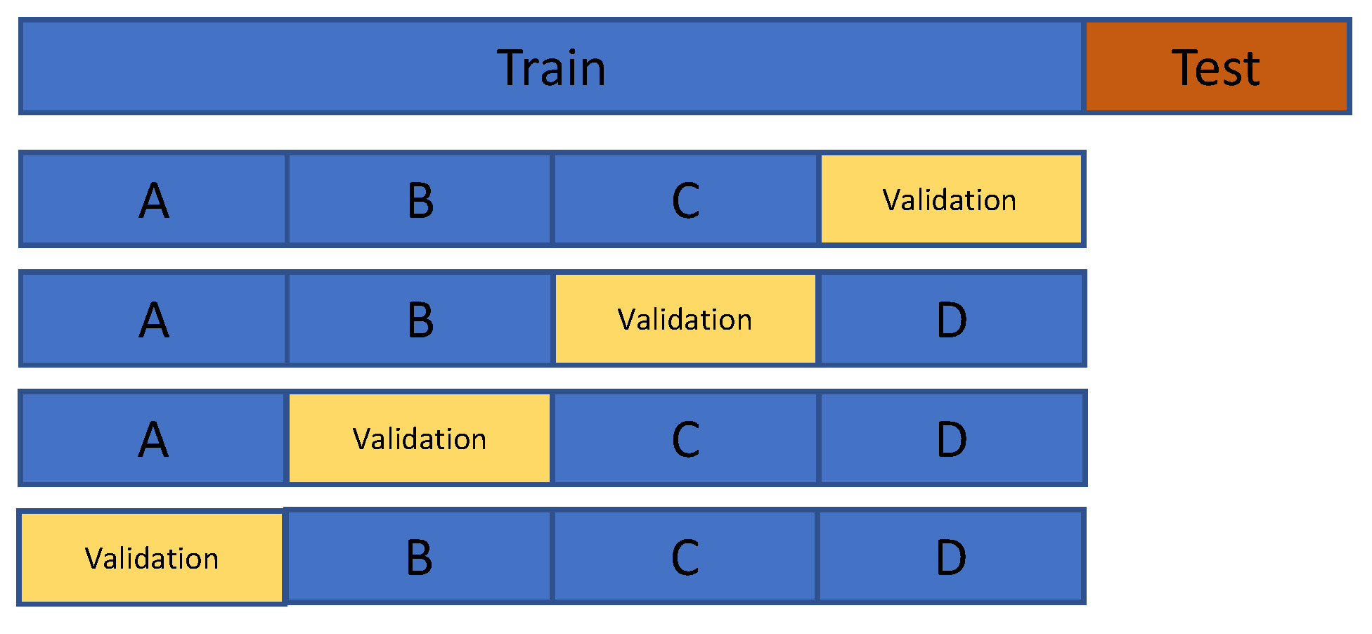 Buildings 12 00124 g003