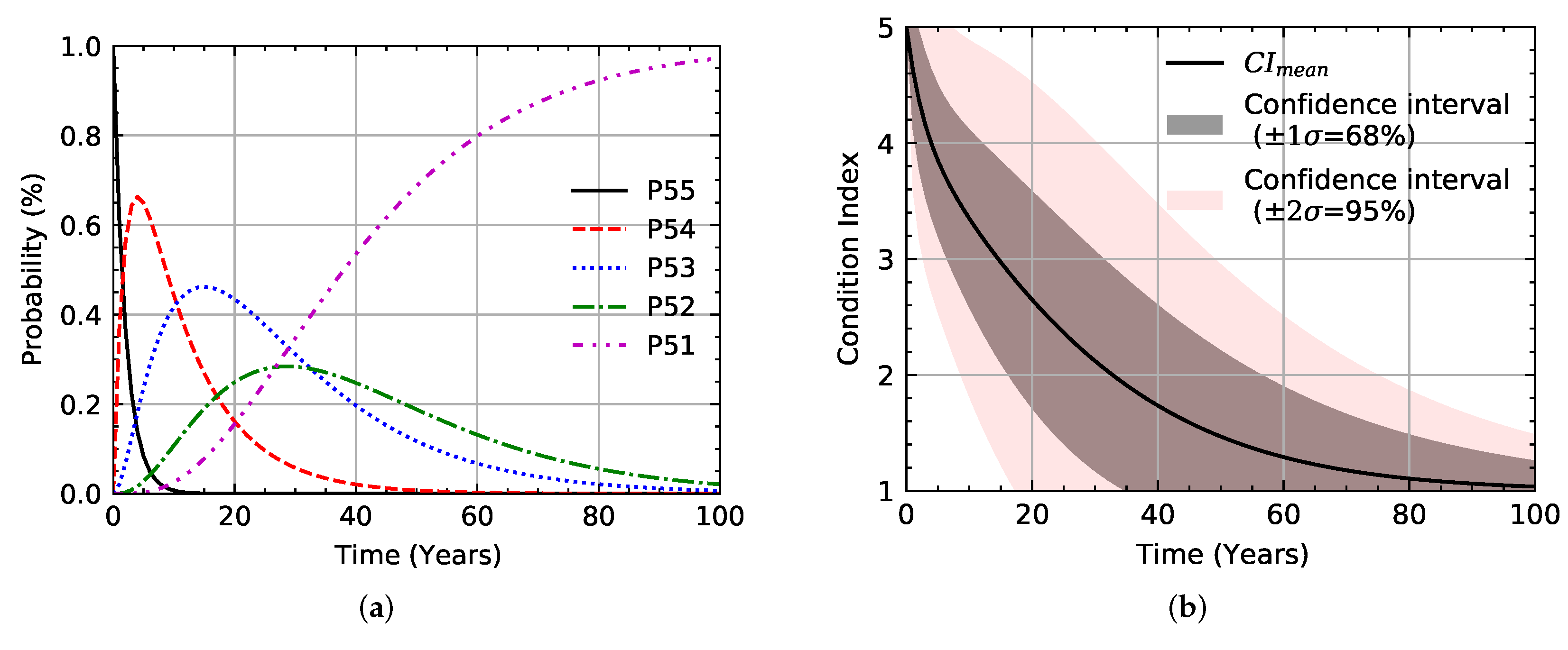 Buildings 12 00124 g011