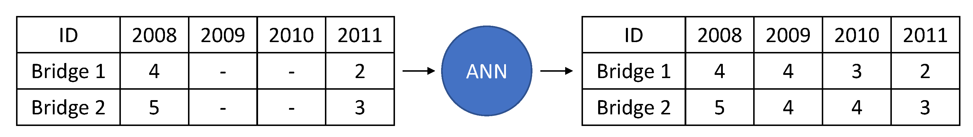 Buildings 12 00124 g014
