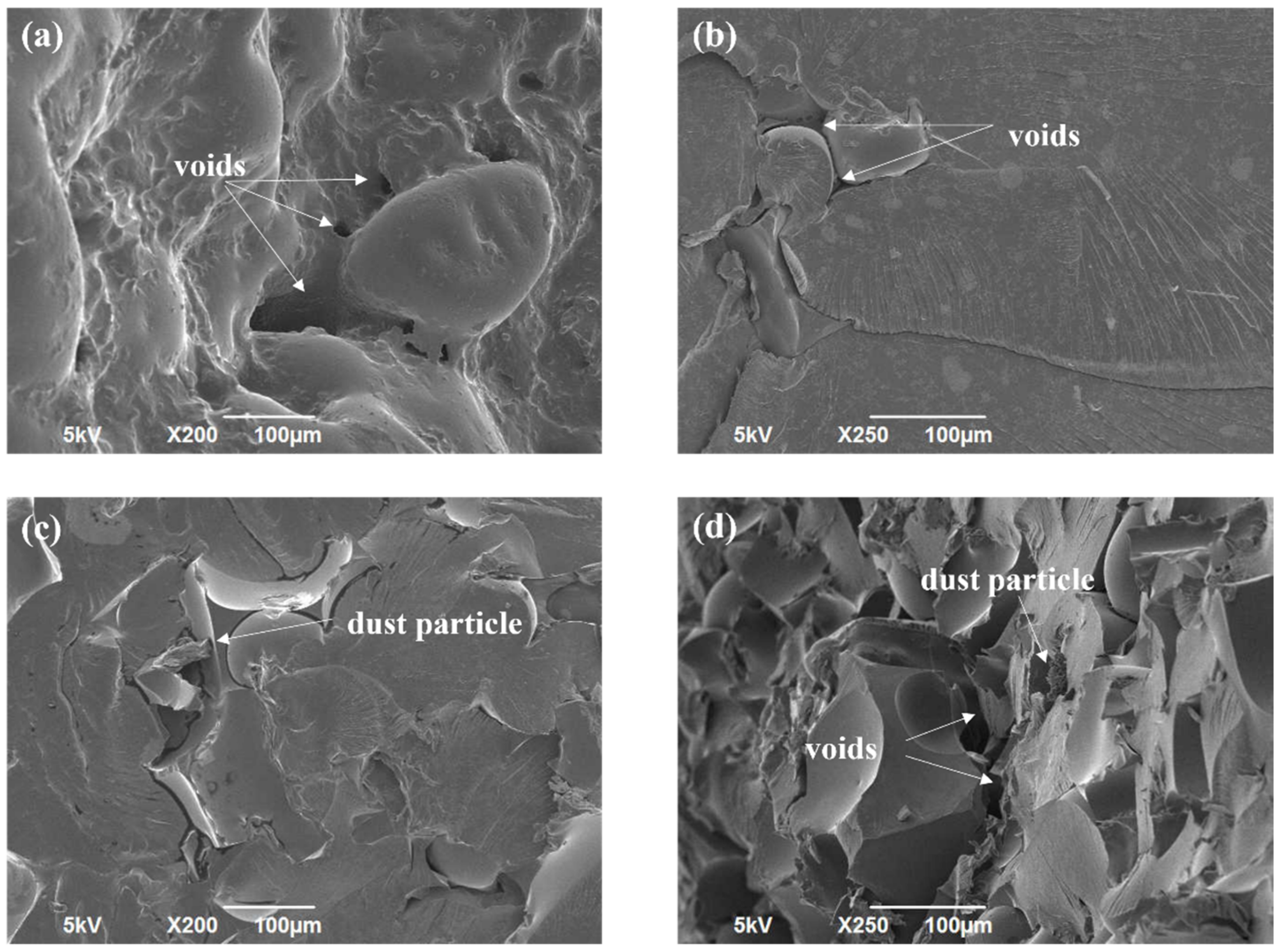 Buildings 12 00126 g002