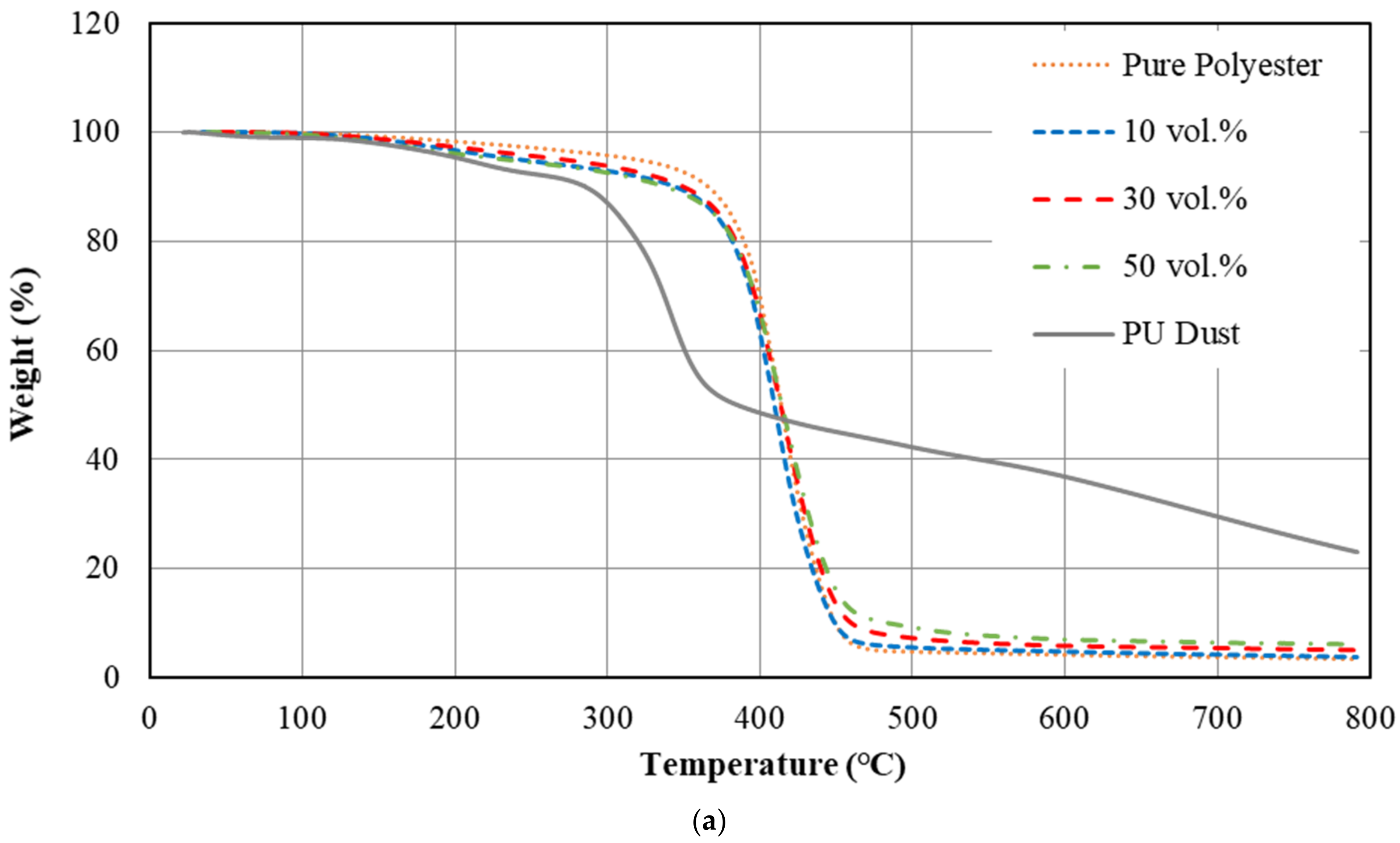Buildings 12 00126 g008a