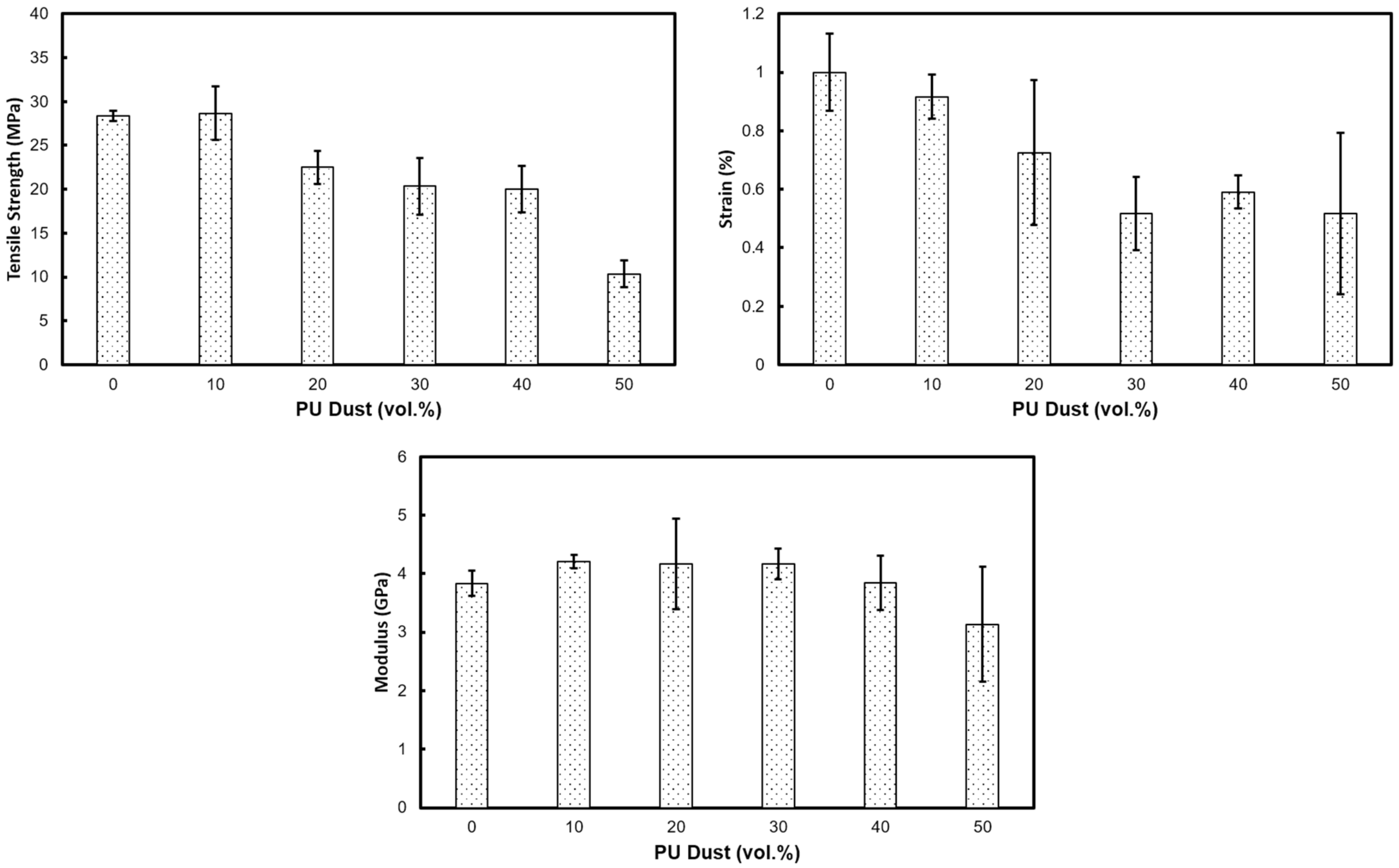 Buildings 12 00126 g011