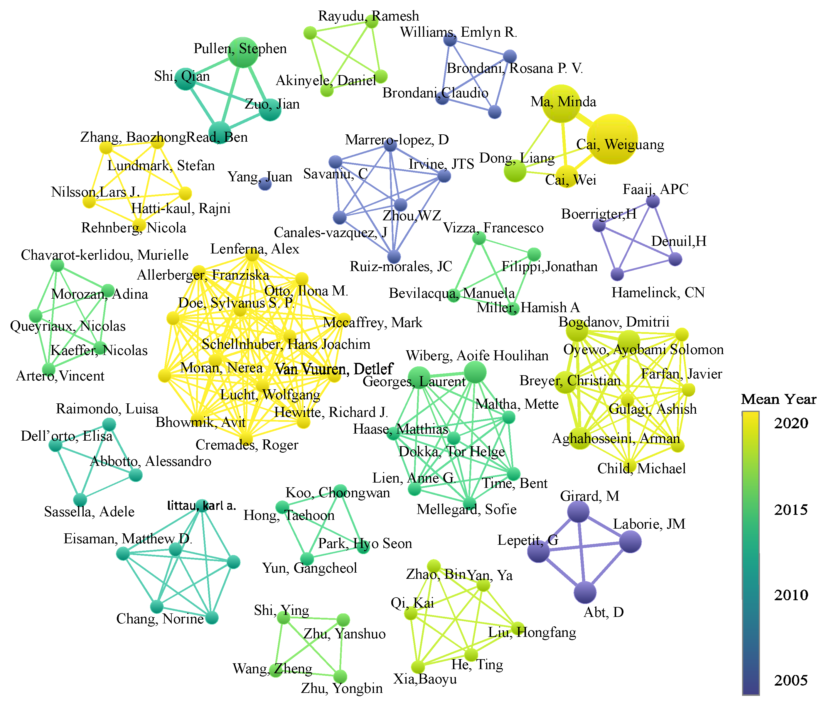 Buildings 12 00128 g002