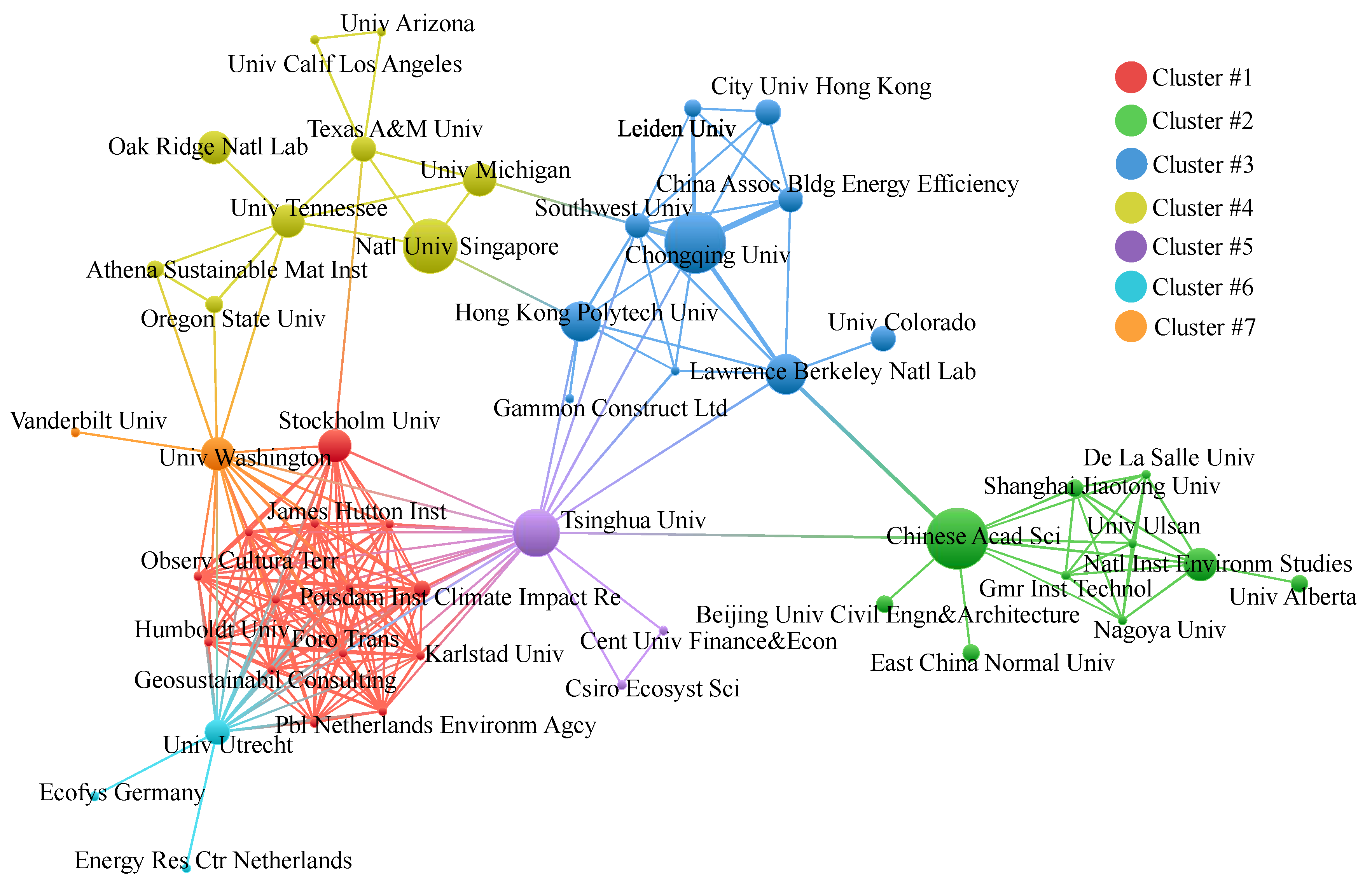 Buildings 12 00128 g003