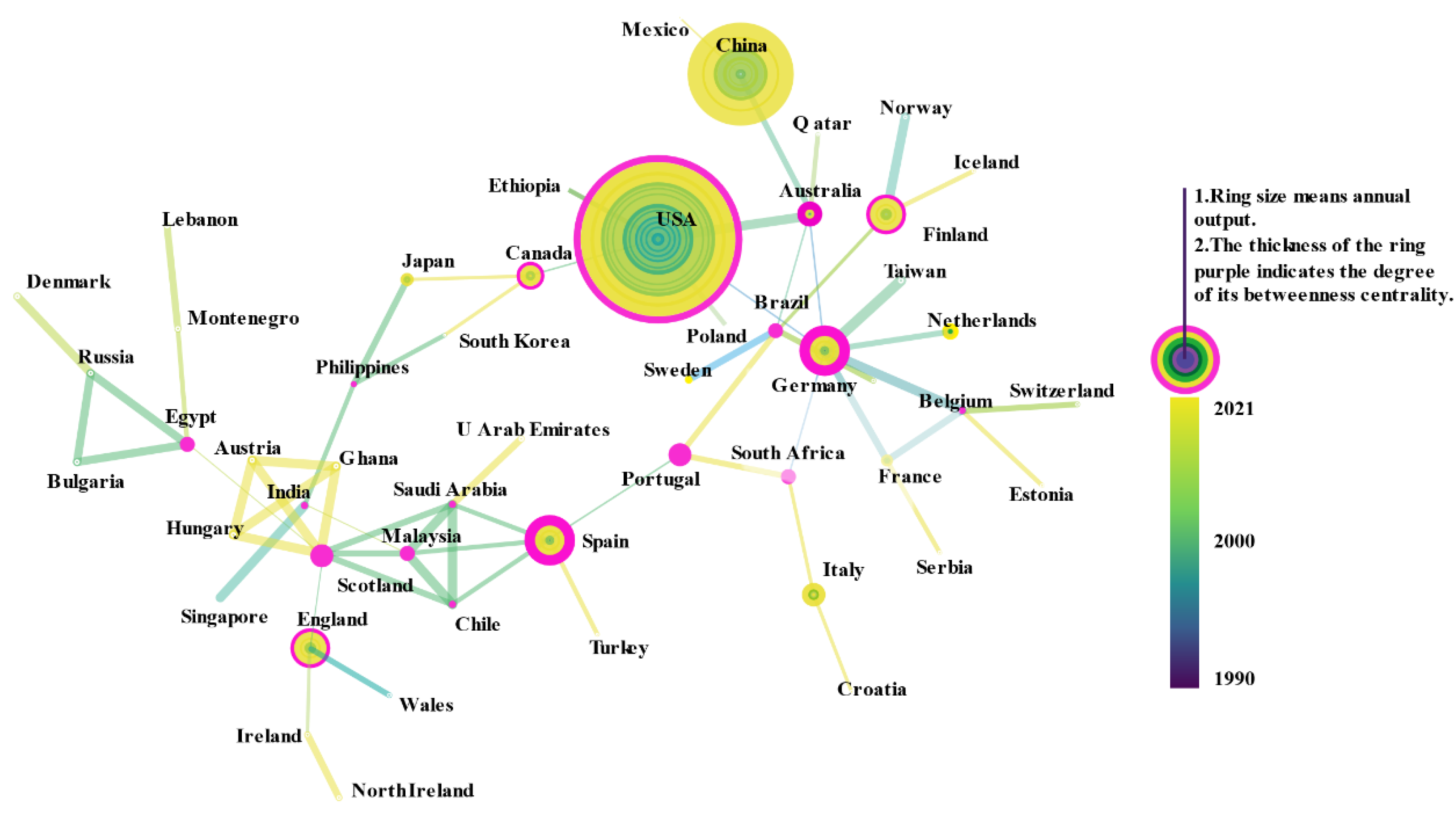 Buildings 12 00128 g004