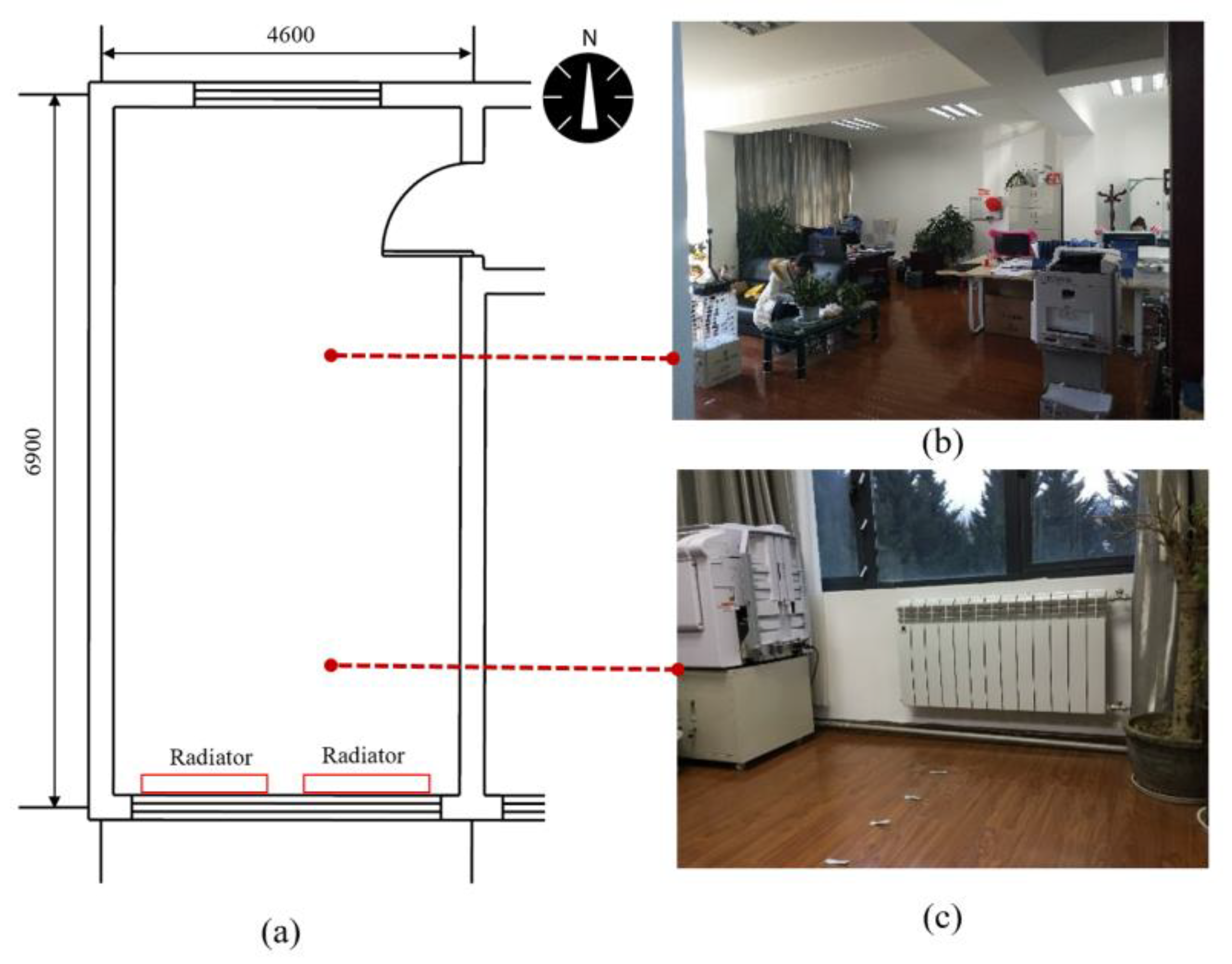 Buildings 12 00129 g003