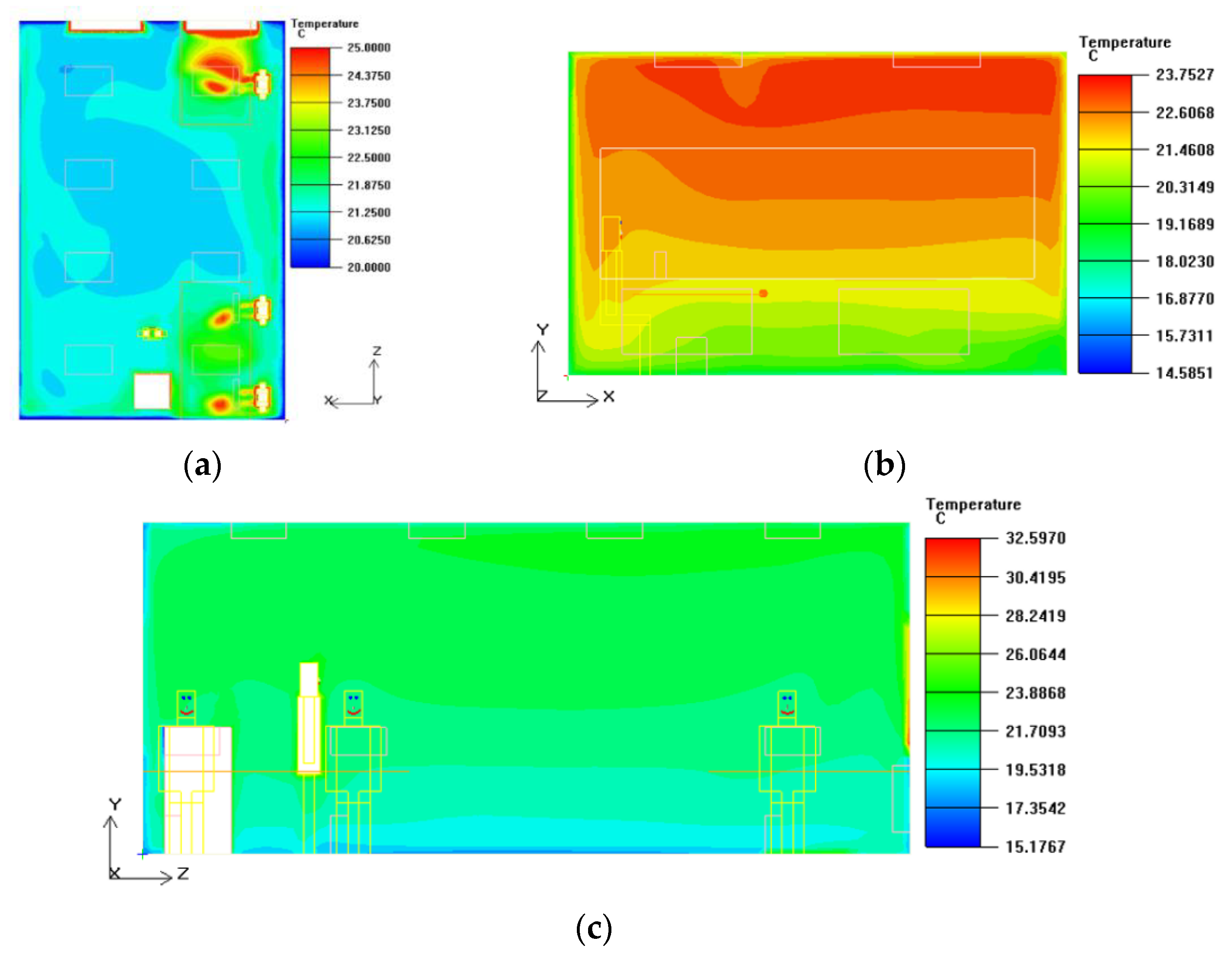 Buildings 12 00129 g011