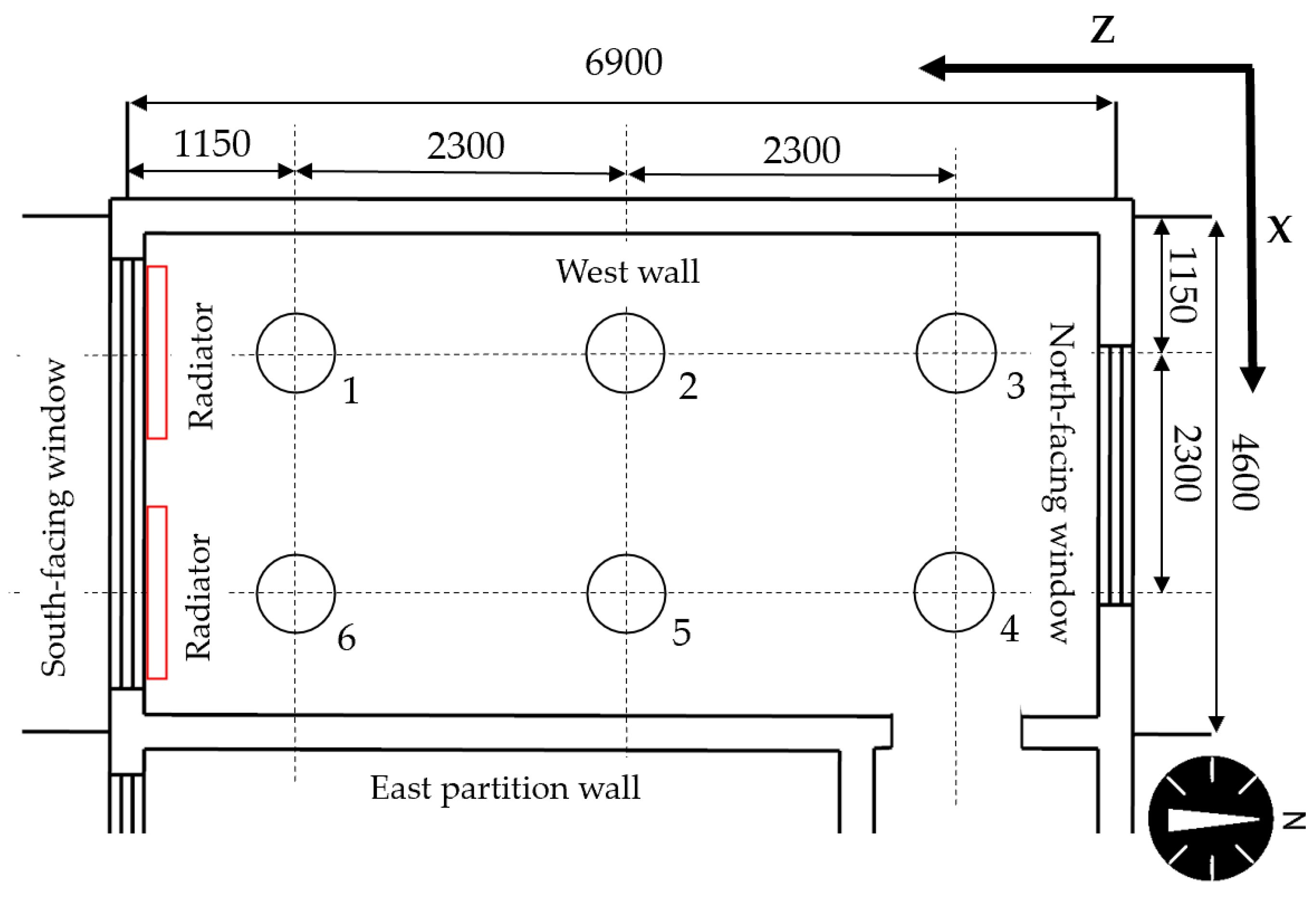 Buildings 12 00129 g013