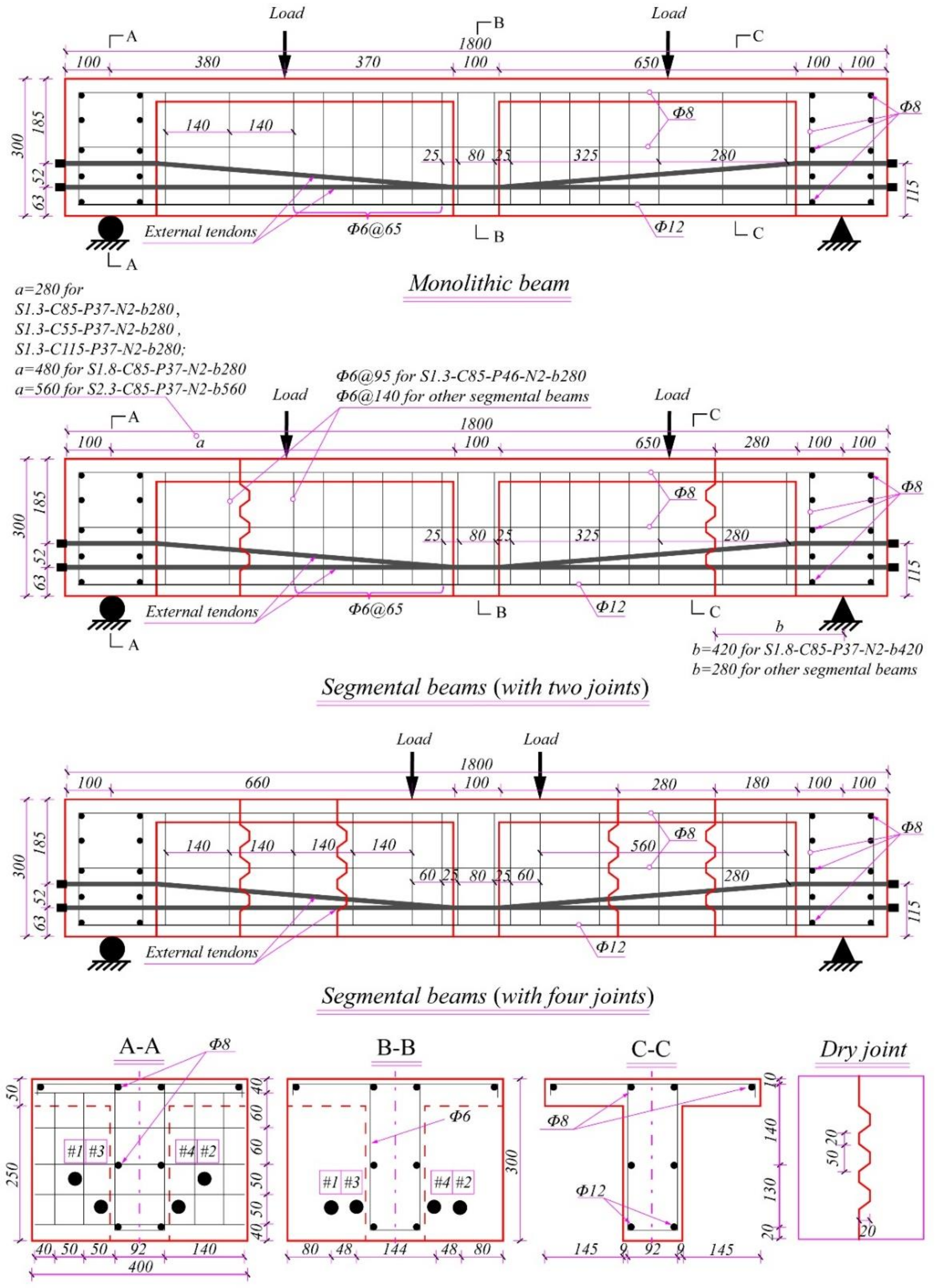 Buildings 12 00134 g001