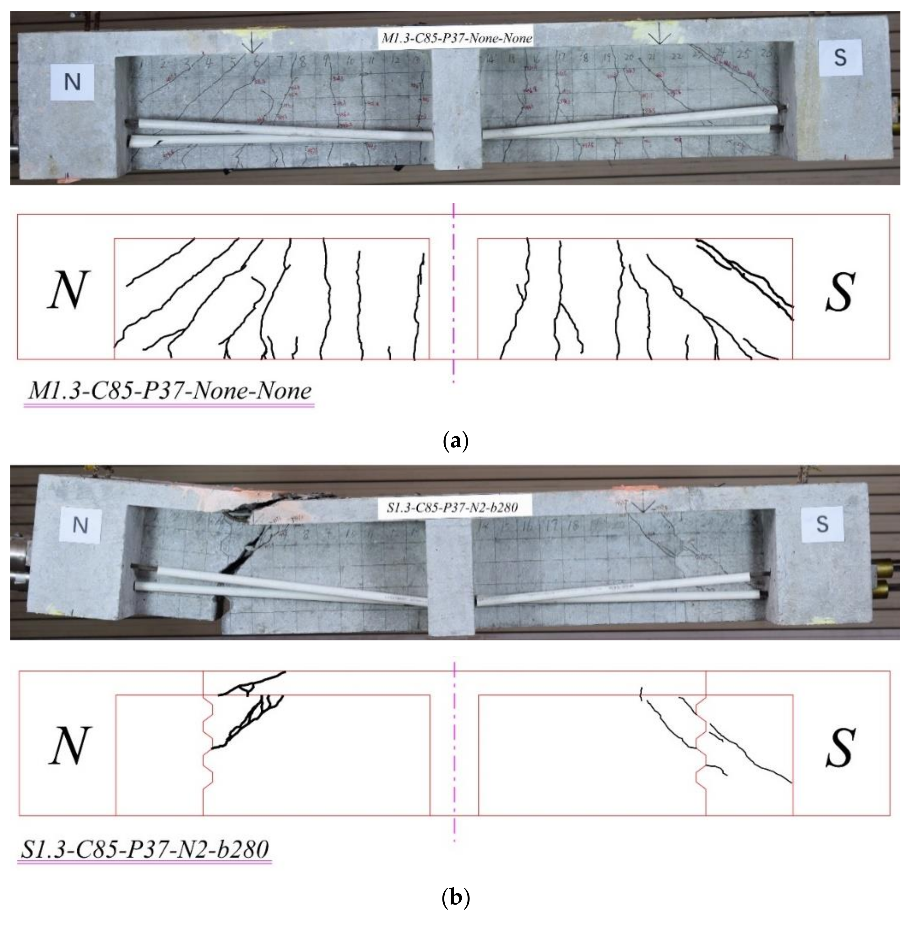 Buildings 12 00134 g004a