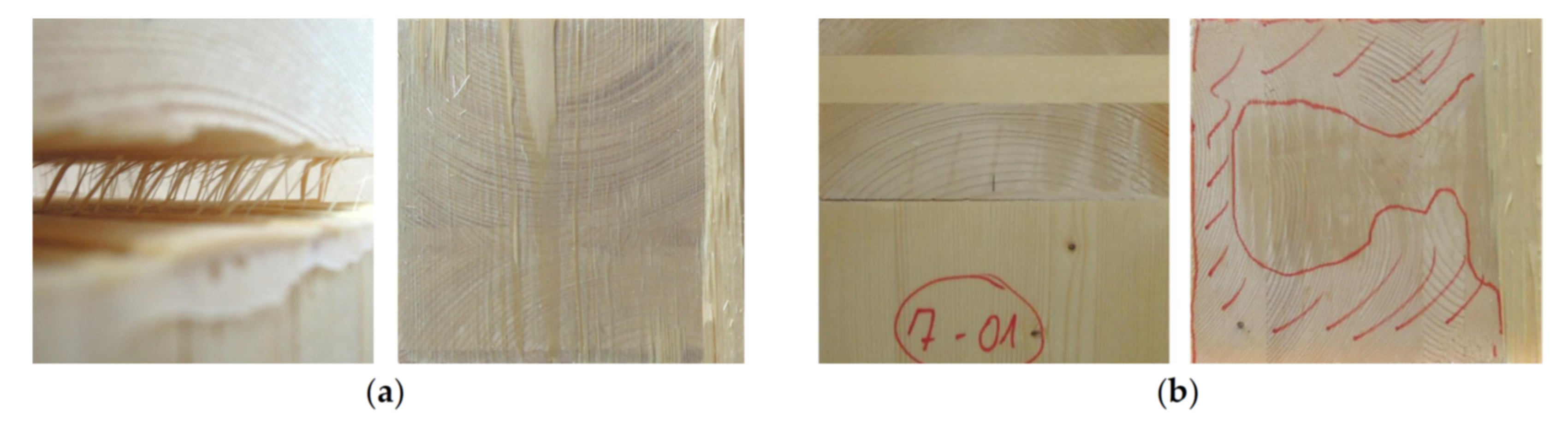 Buildings 12 00135 g008