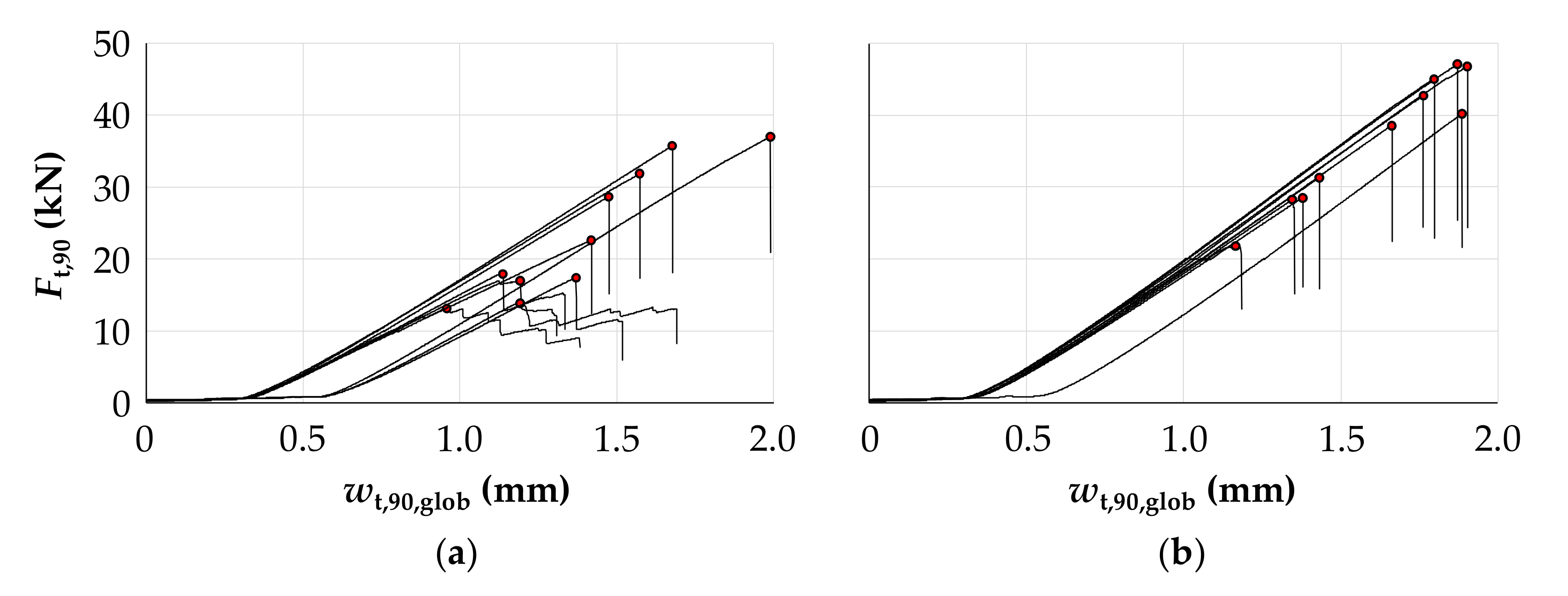 Buildings 12 00135 g011