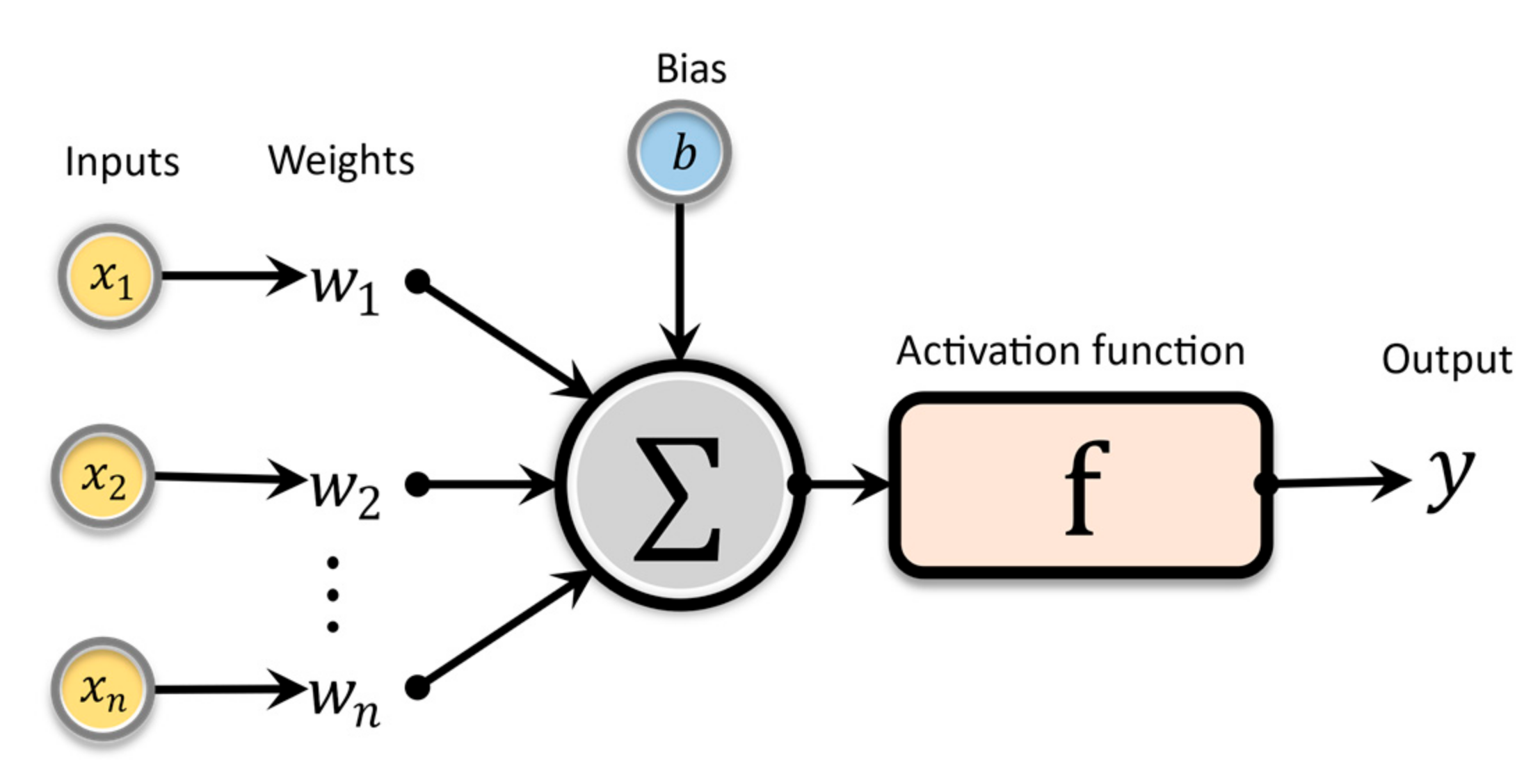 Buildings 12 00136 g002