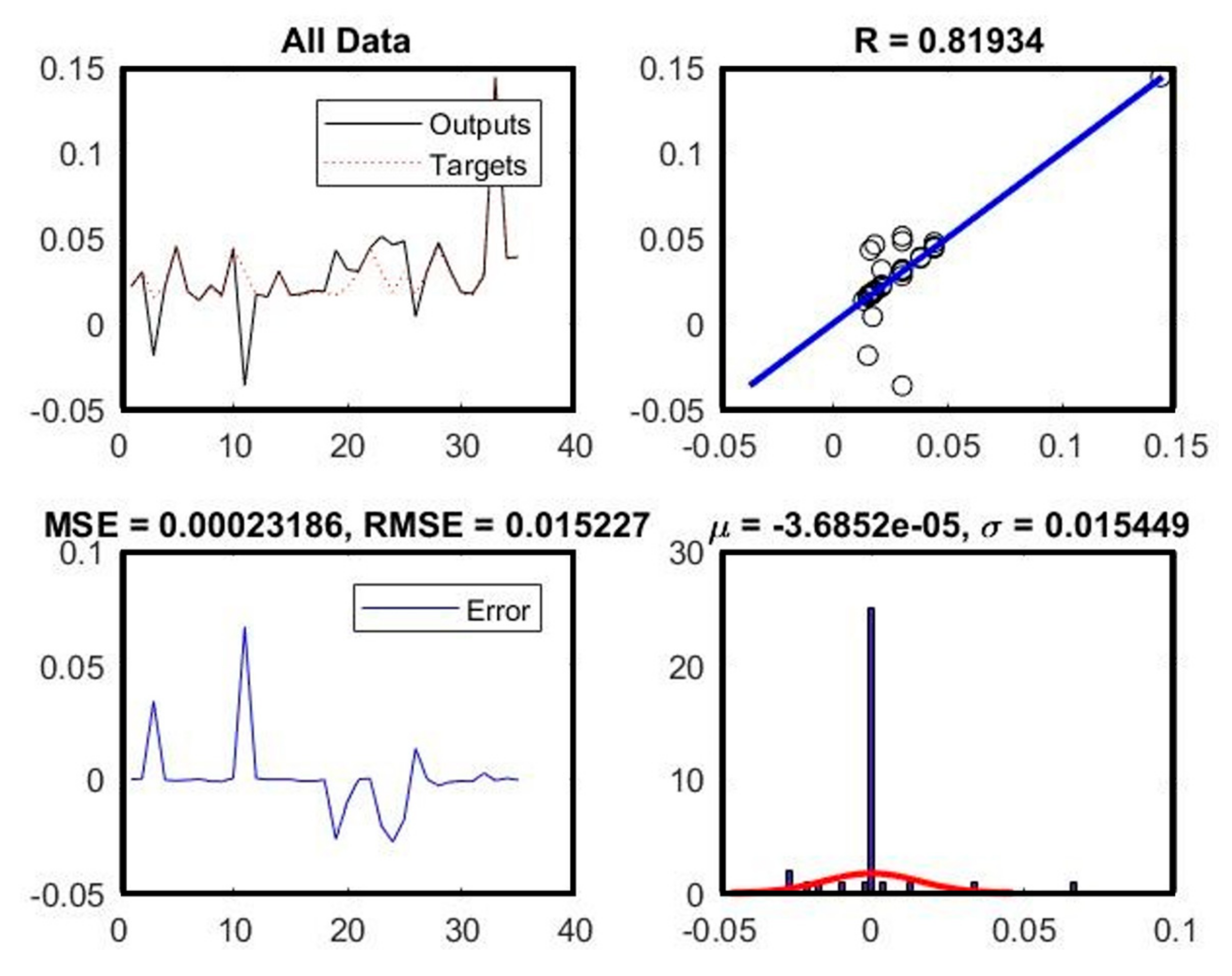 Buildings 12 00136 g004