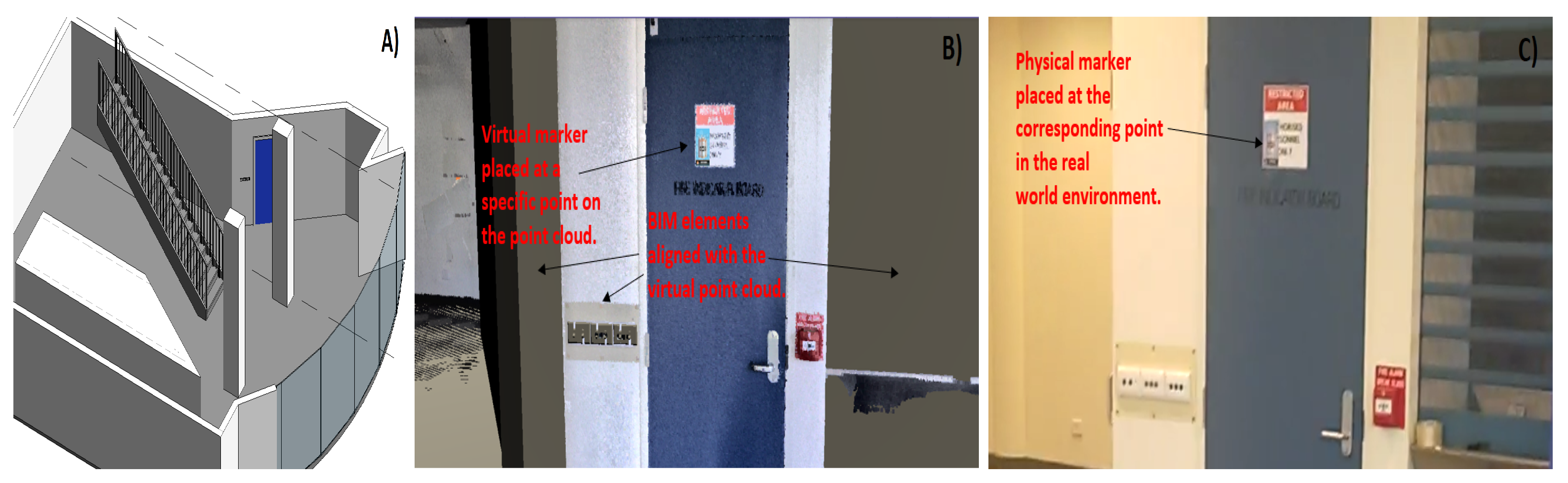 Buildings 12 00140 g009