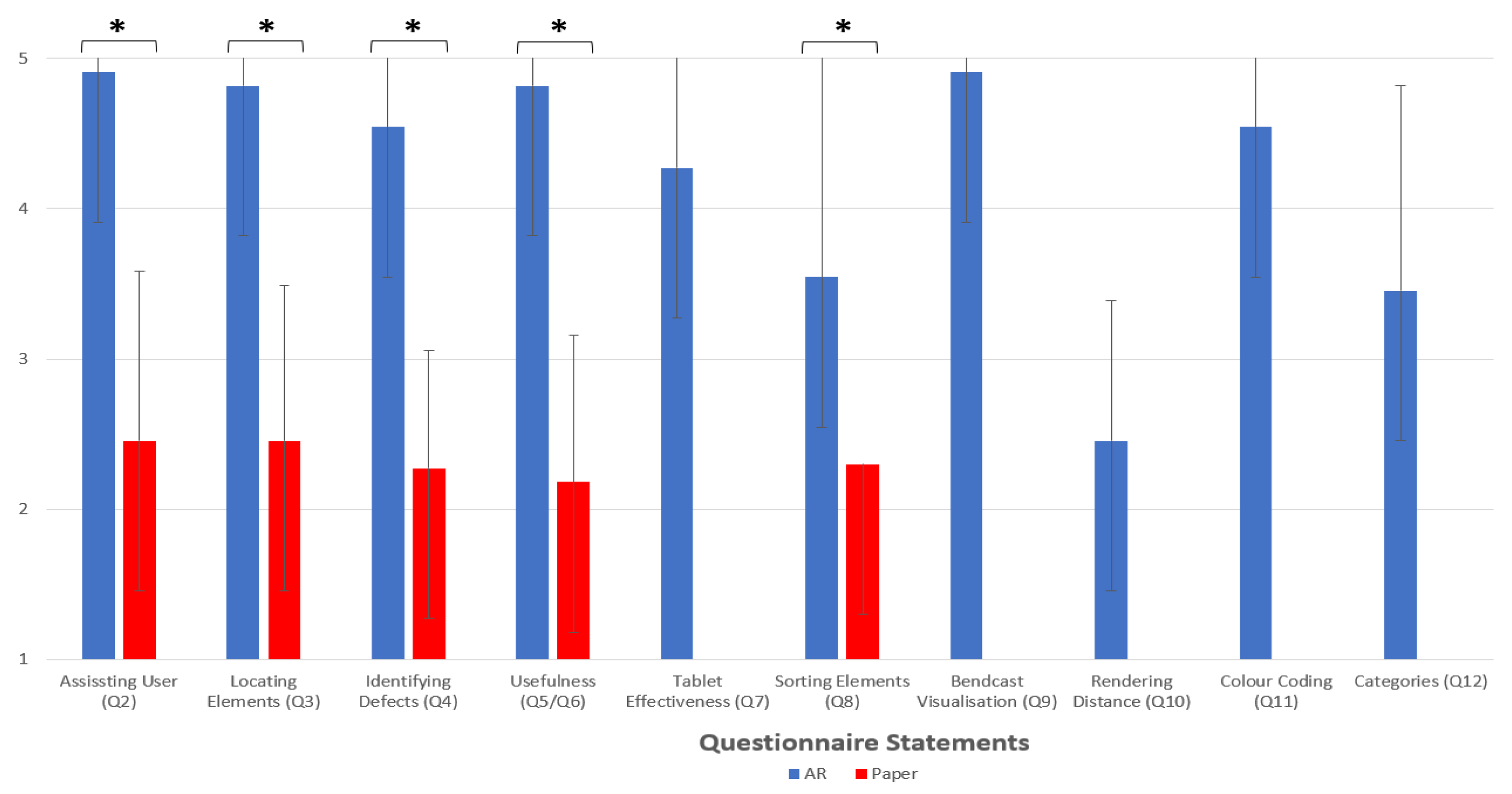 Buildings 12 00140 g012