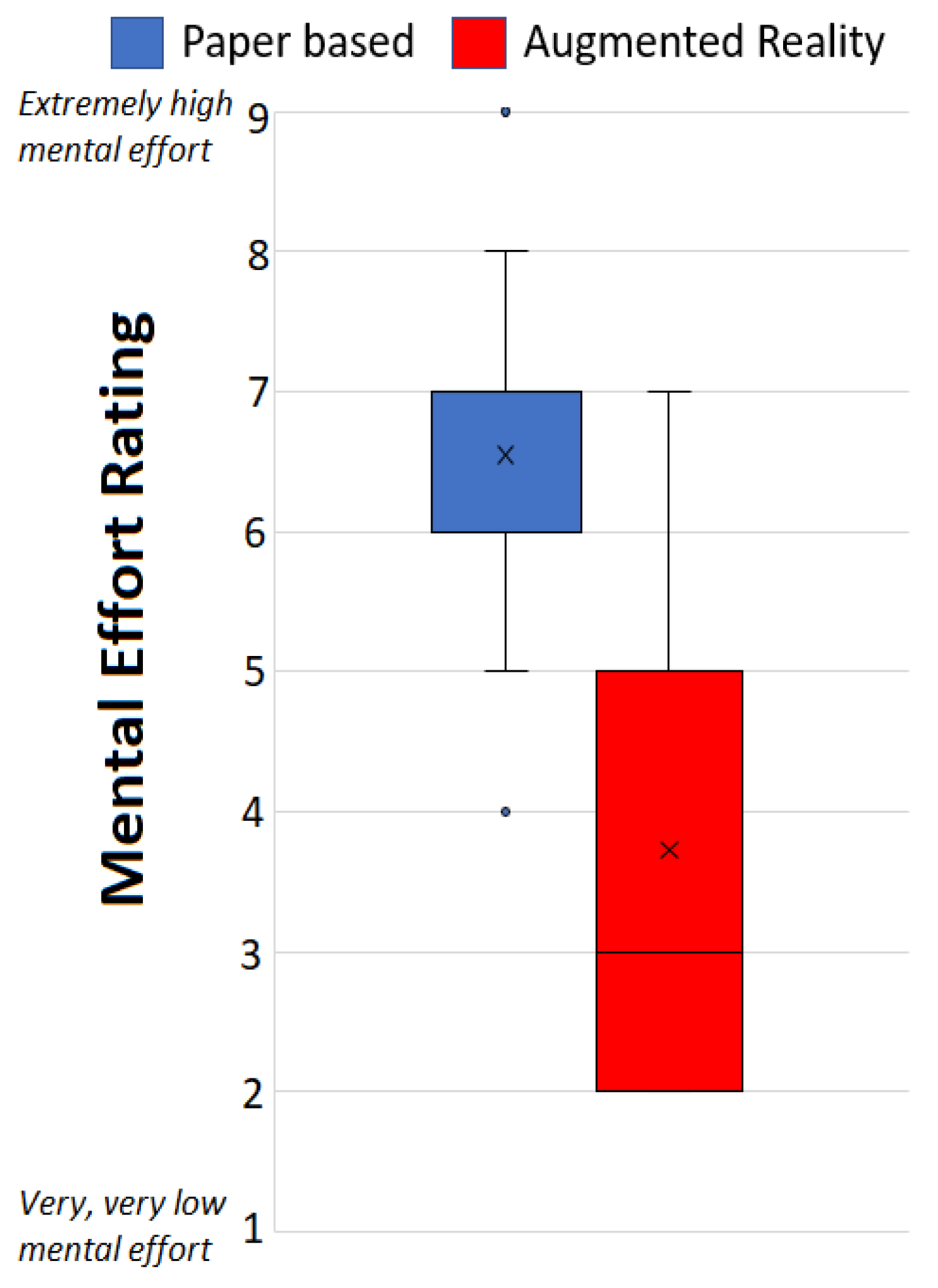 Buildings 12 00140 g013