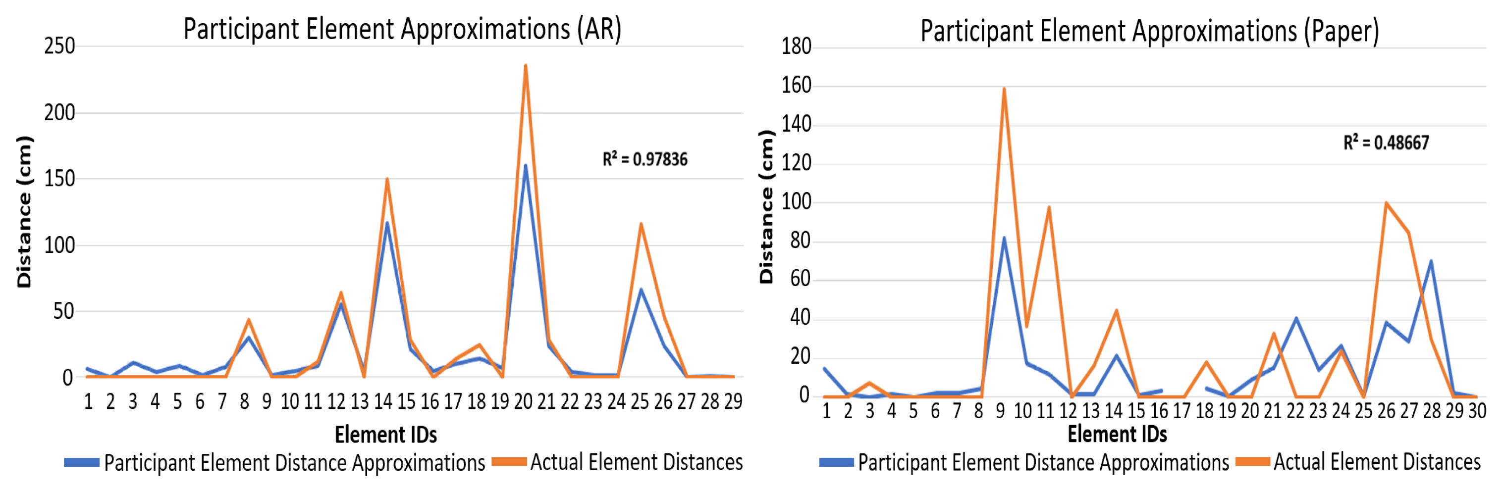 Buildings 12 00140 g014
