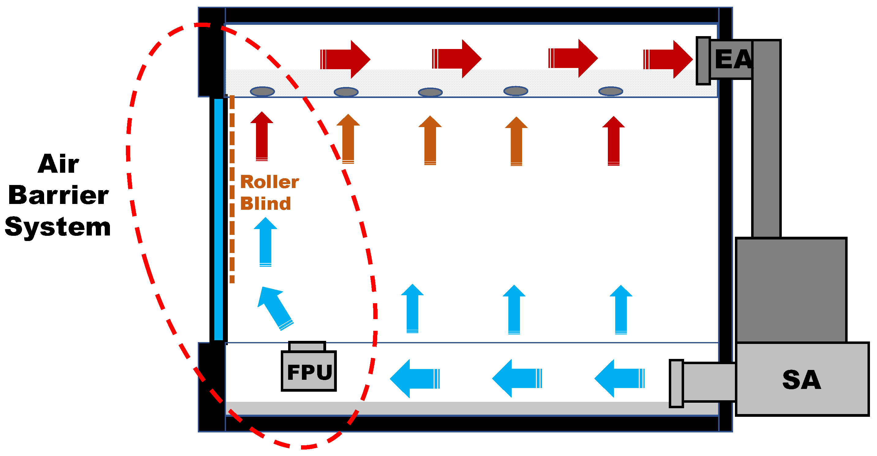 Buildings 12 00141 g001