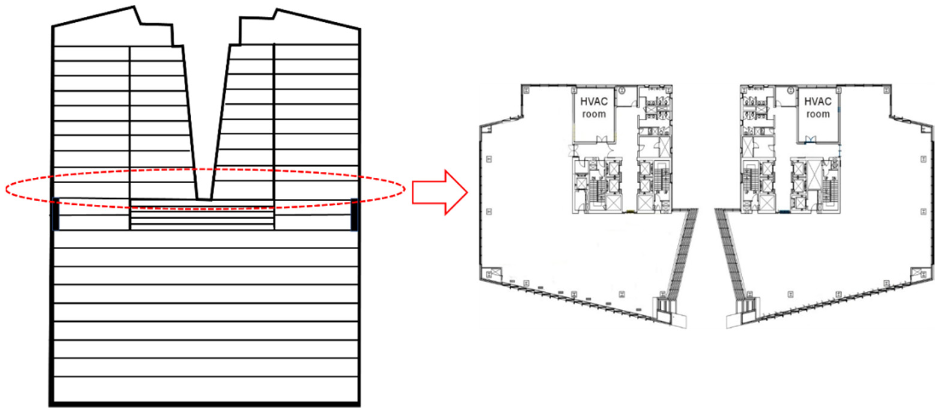 Buildings 12 00141 g003