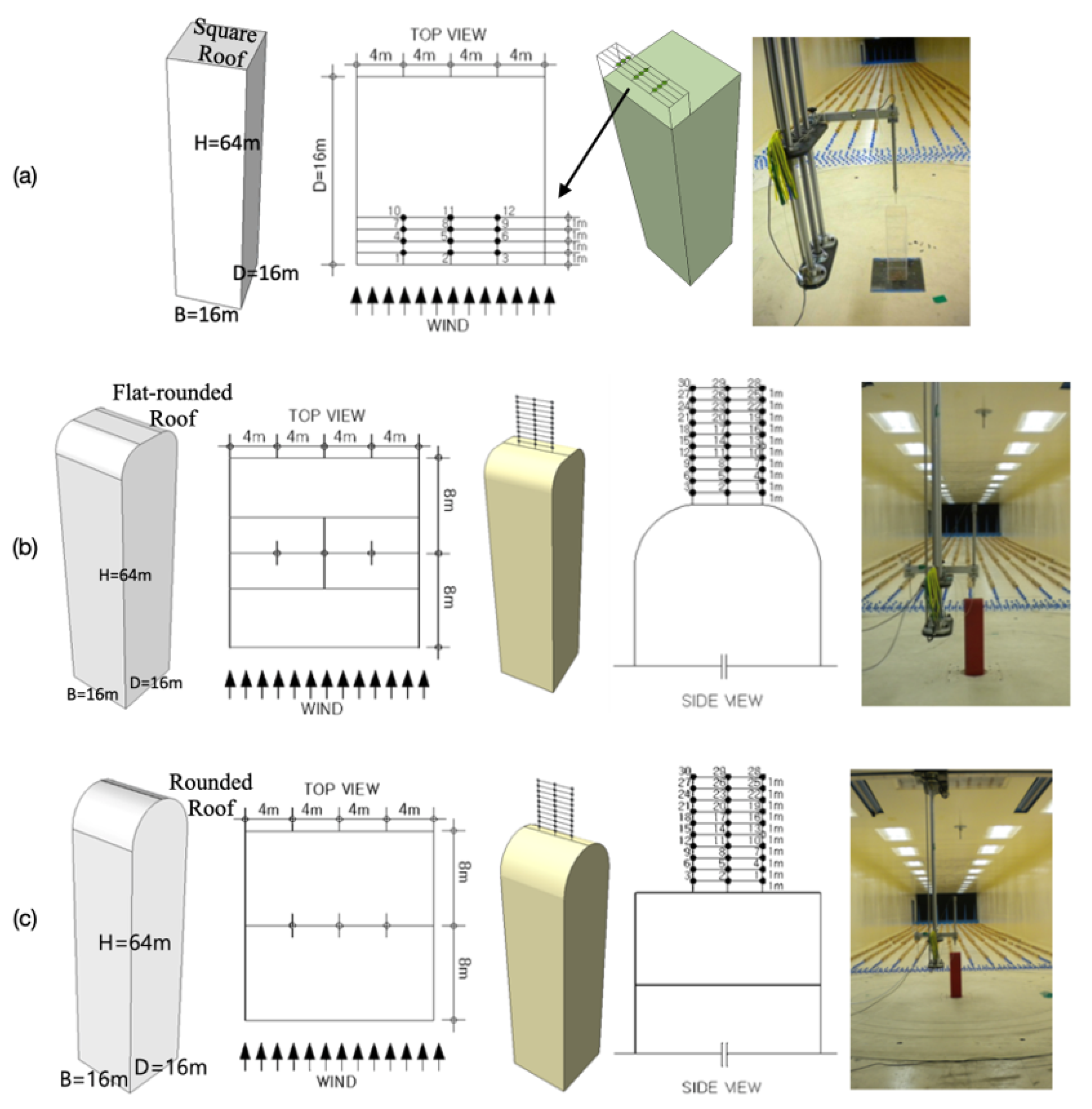 Buildings 12 00144 g007