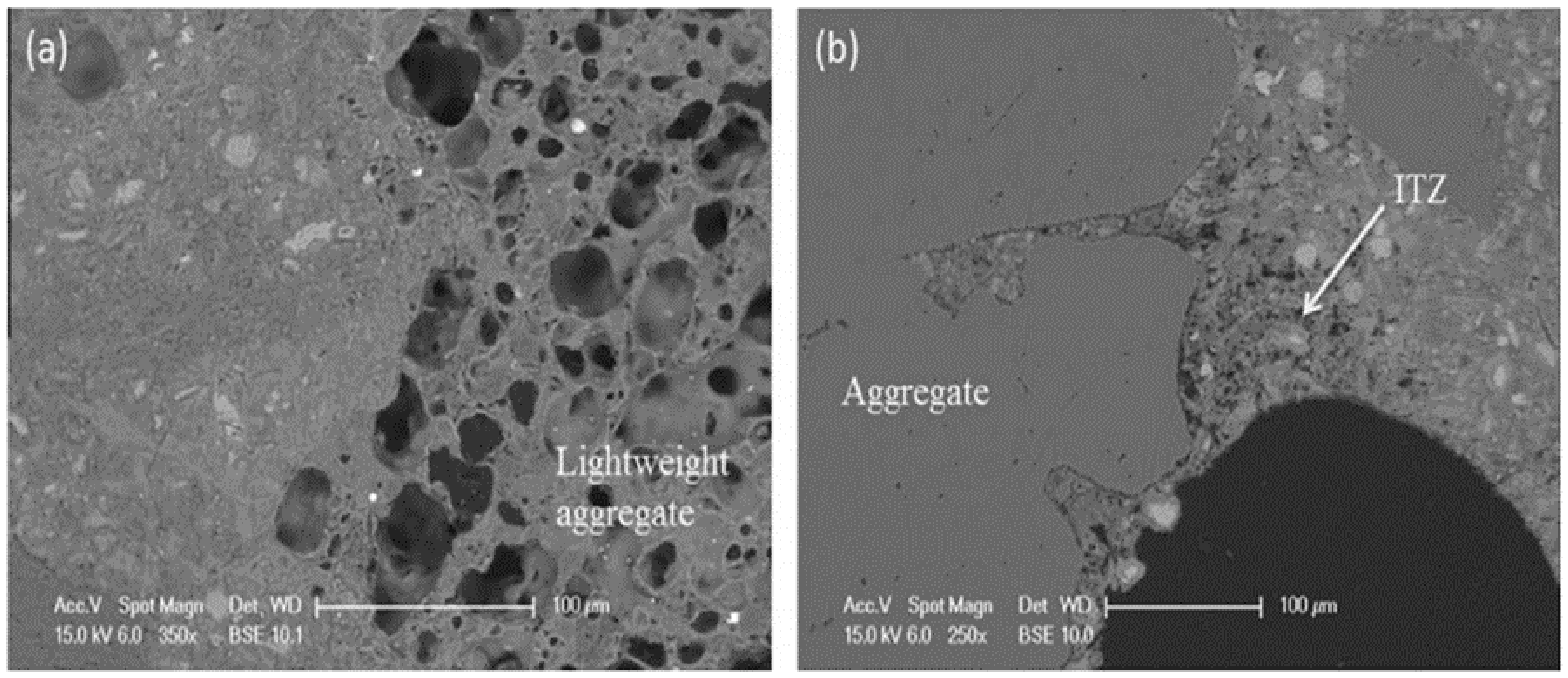 Buildings 12 00152 g011