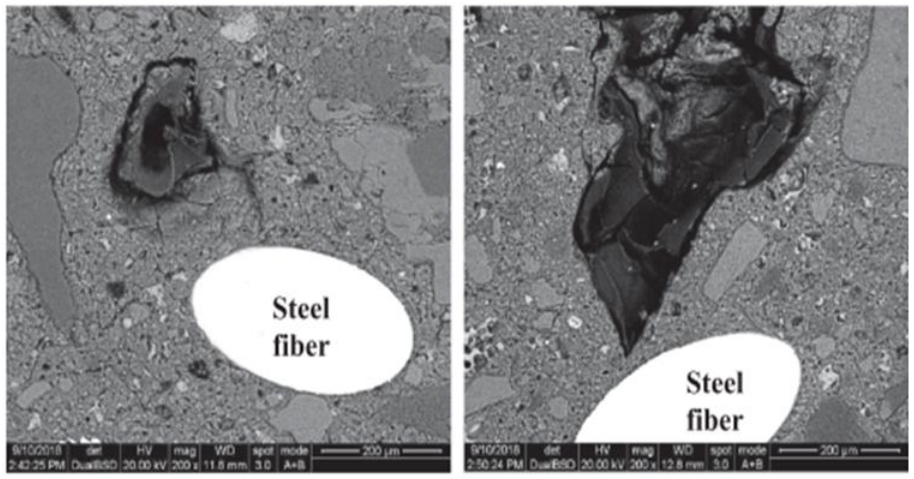 Buildings 12 00152 g012