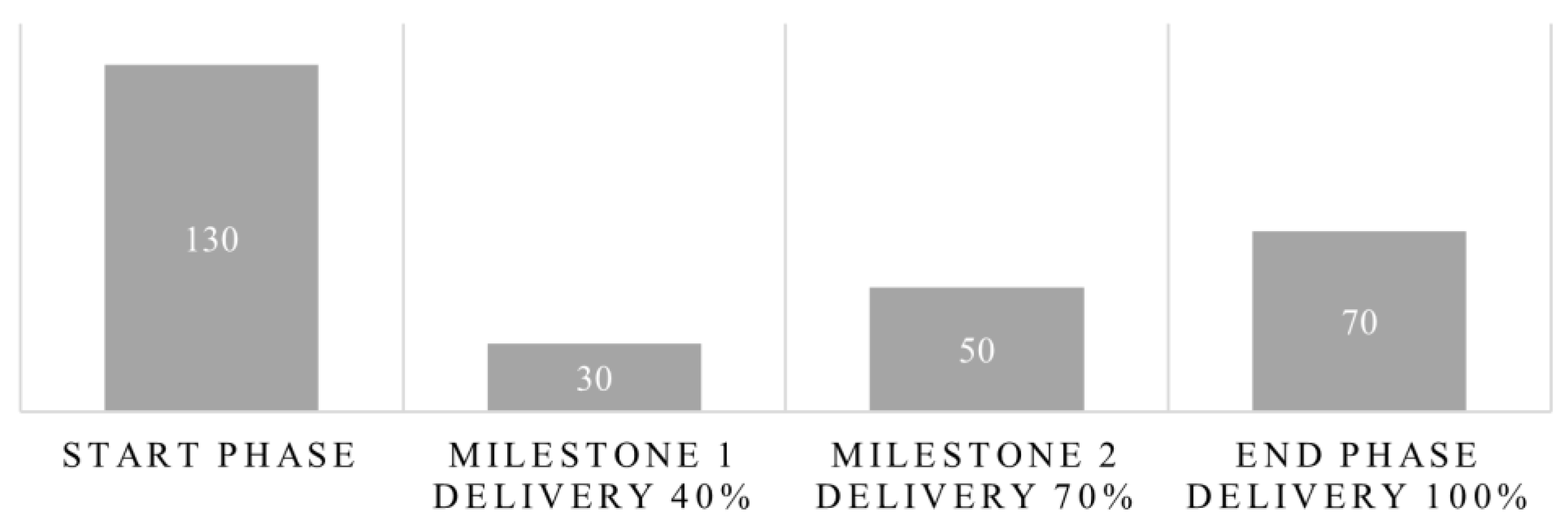 Buildings 12 00154 g019