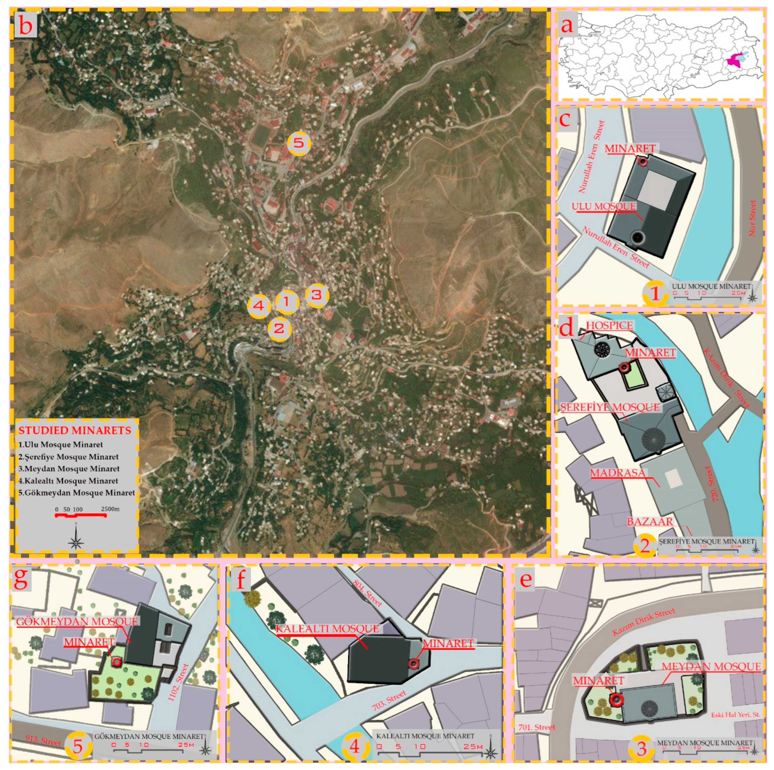 Buildings 12 00159 g001