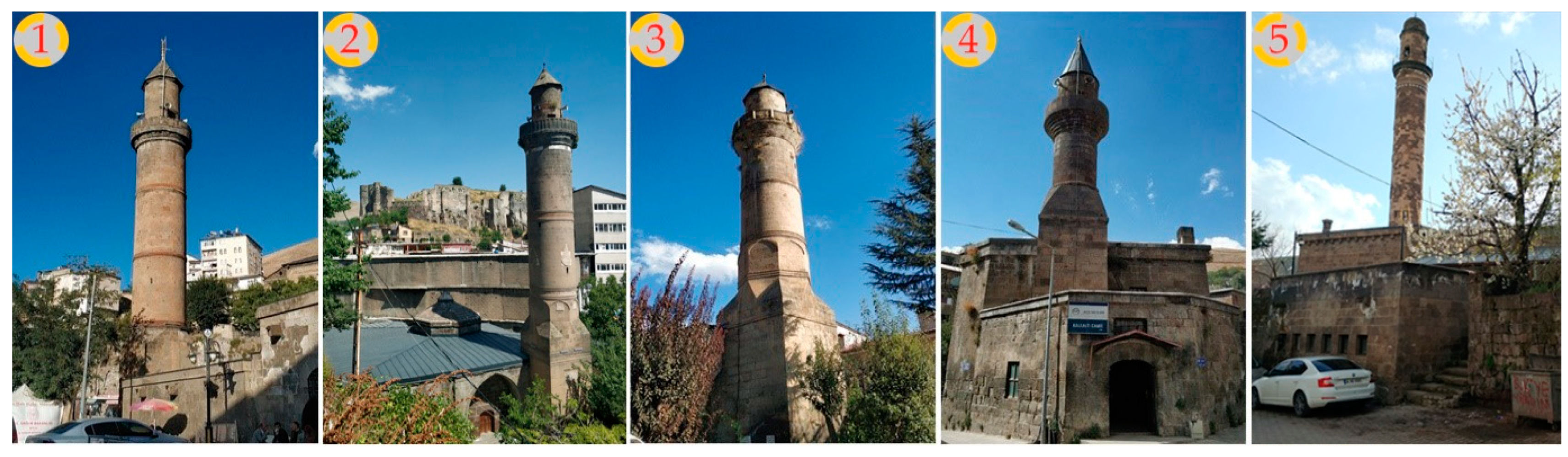 Buildings 12 00159 g002