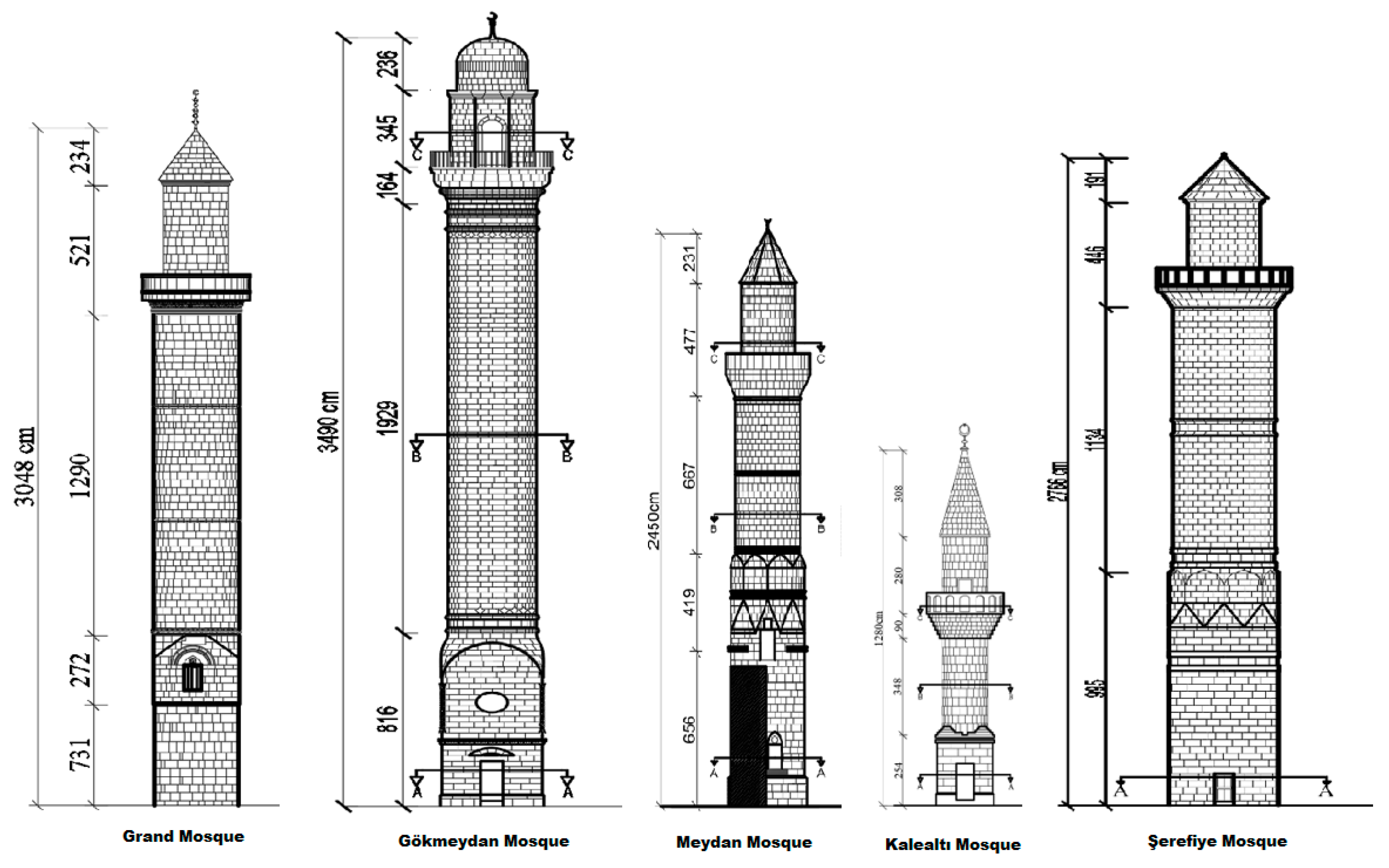 Buildings 12 00159 g008