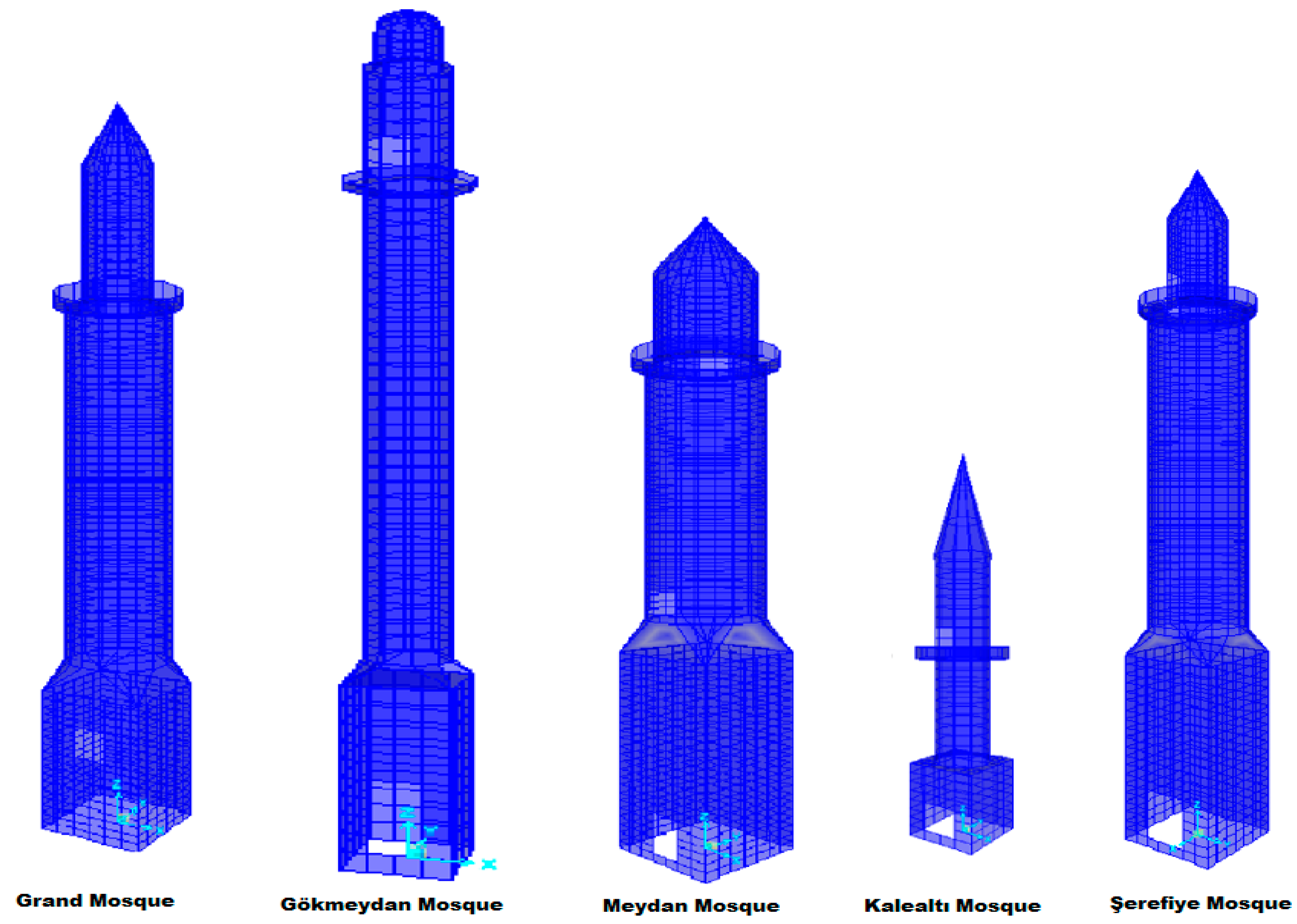 Buildings 12 00159 g009