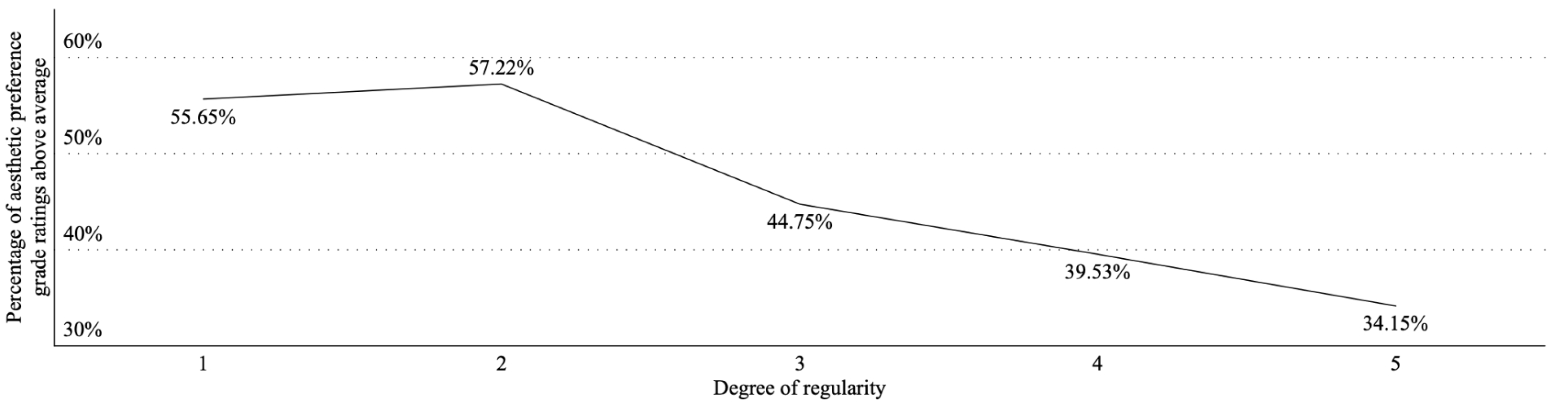 Buildings 12 00169 g008 Buildings 12 00169 g008