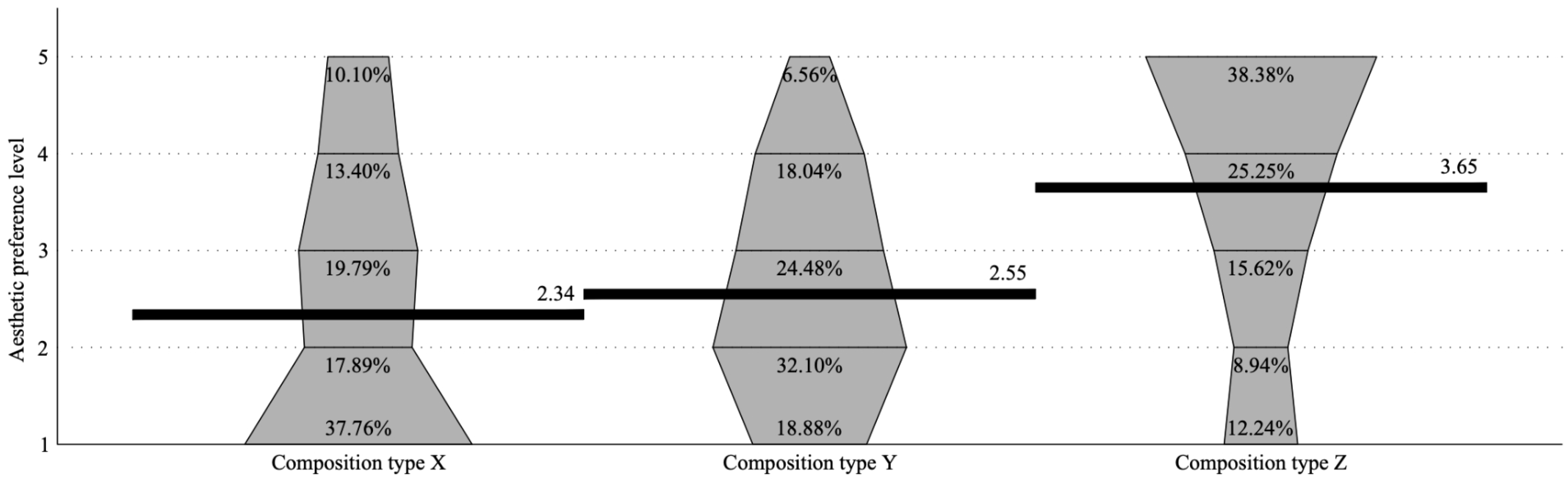 Buildings 12 00169 g009 Buildings 12 00169 g009
