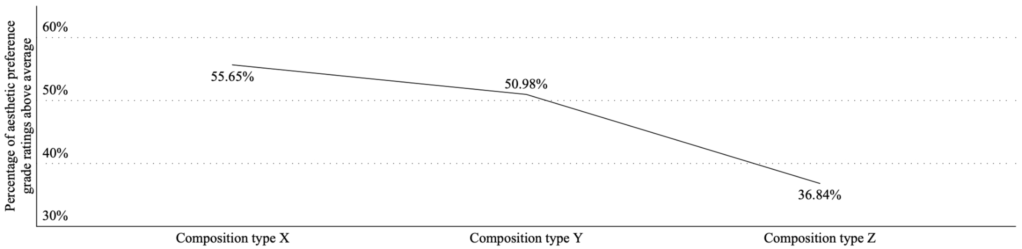 Buildings 12 00169 g010 Buildings 12 00169 g010