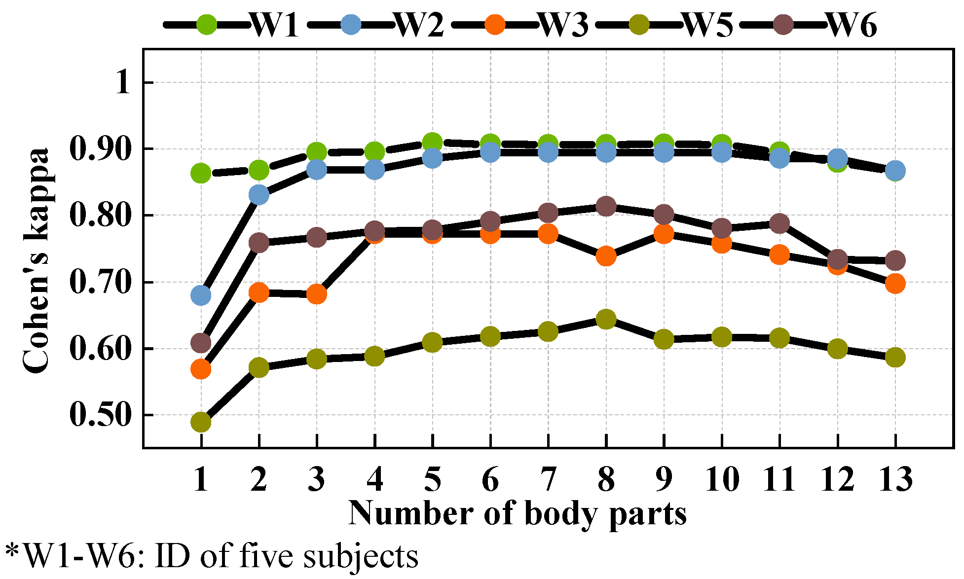 Buildings 12 00170 g009