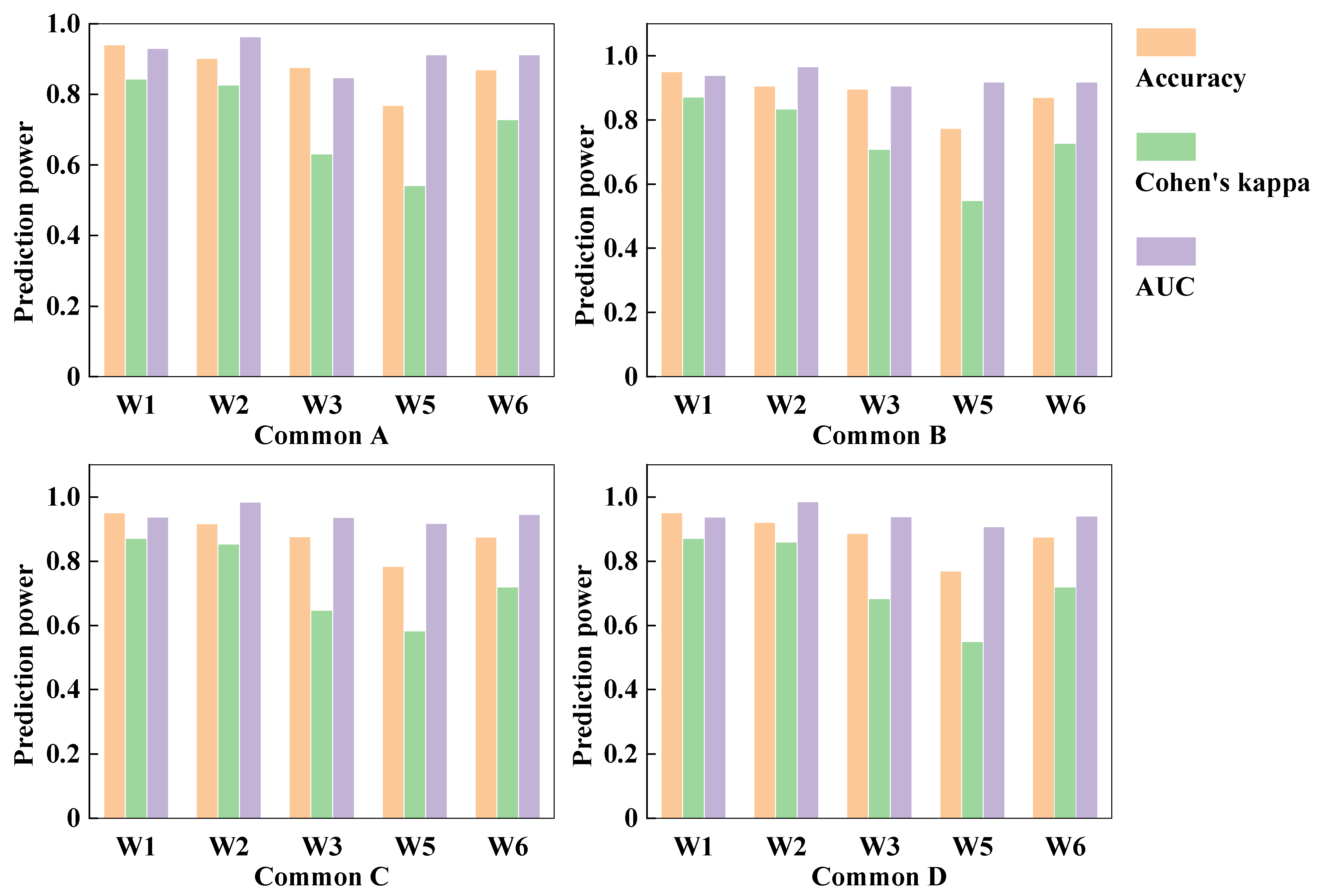 Buildings 12 00170 g011