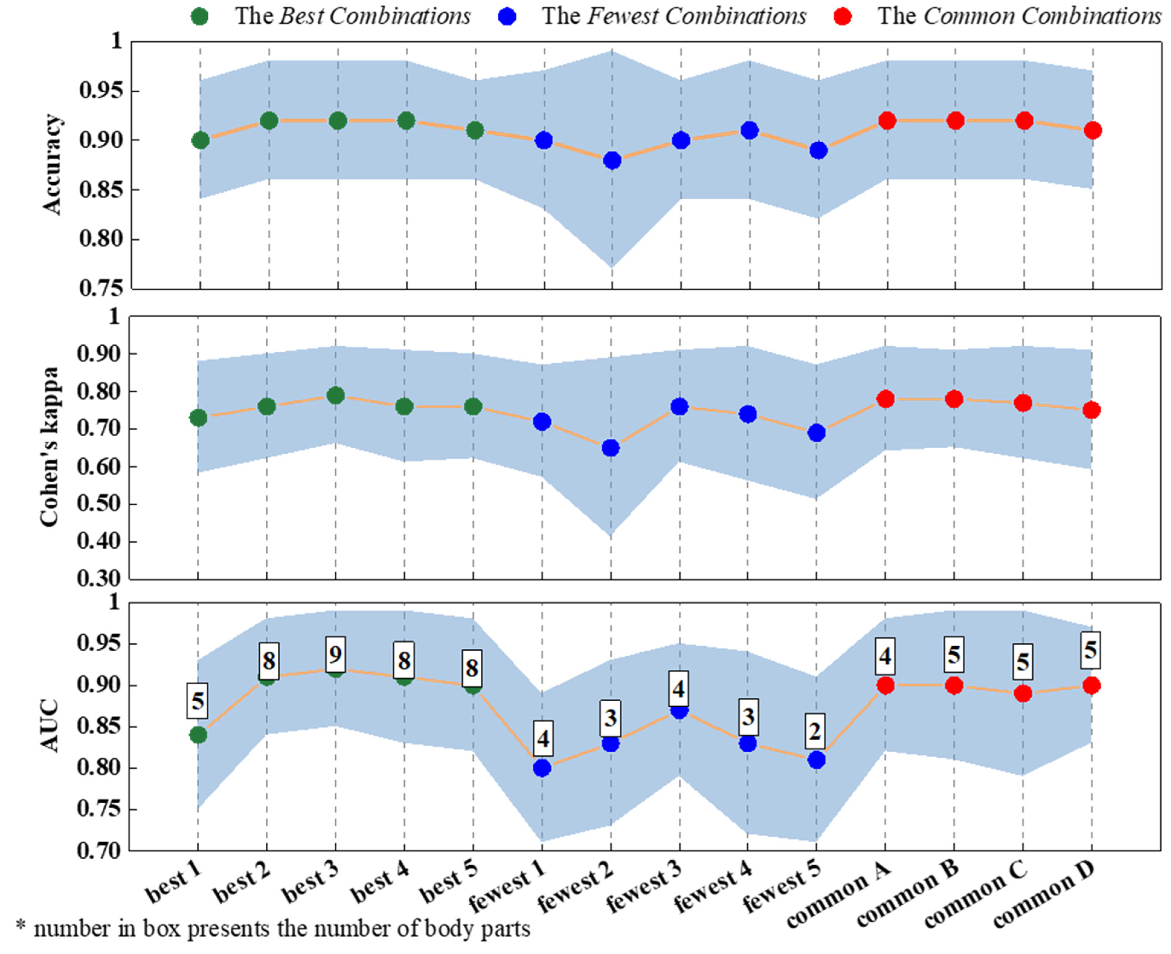 Buildings 12 00170 g012